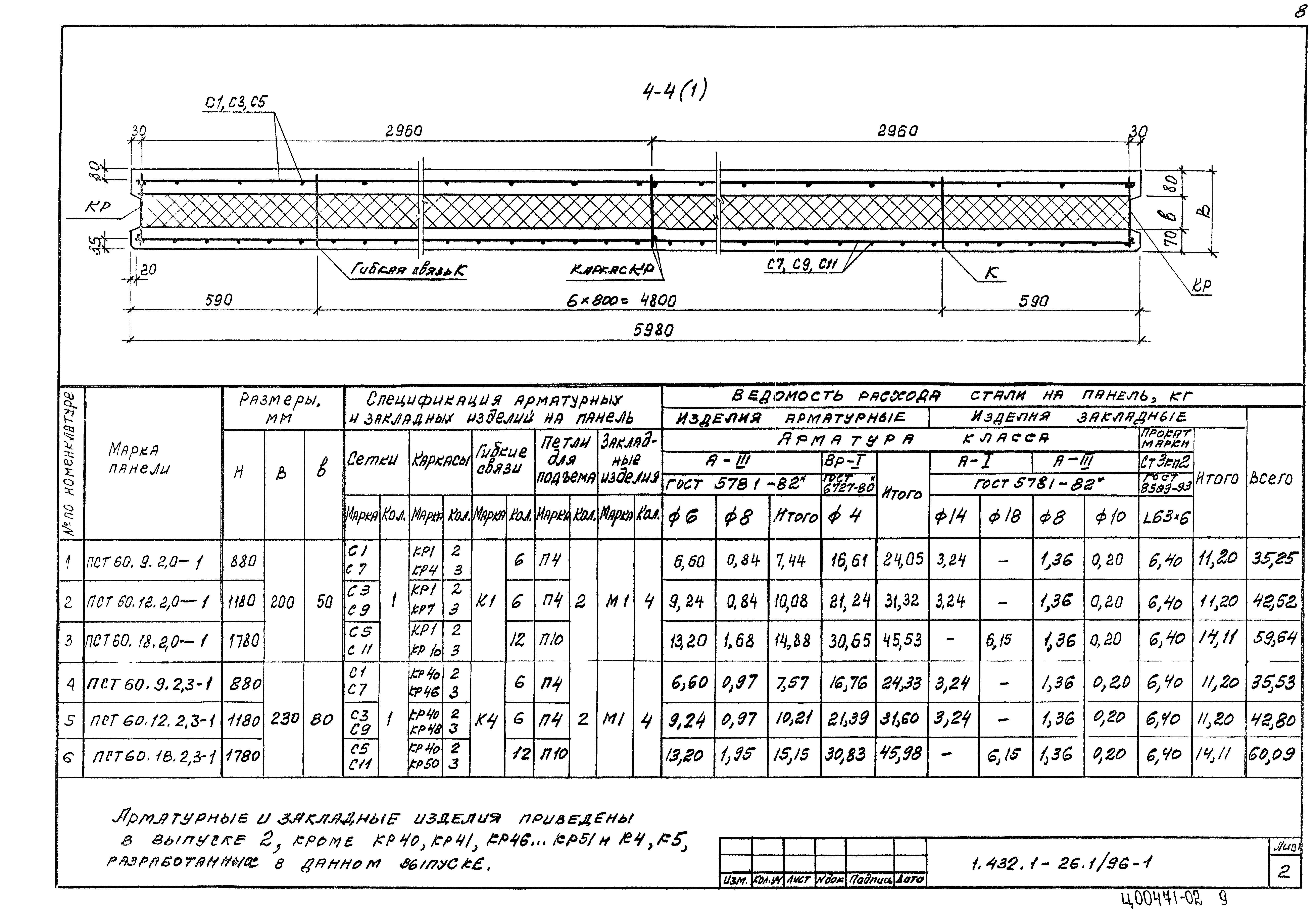 Серия 1.432.1-26