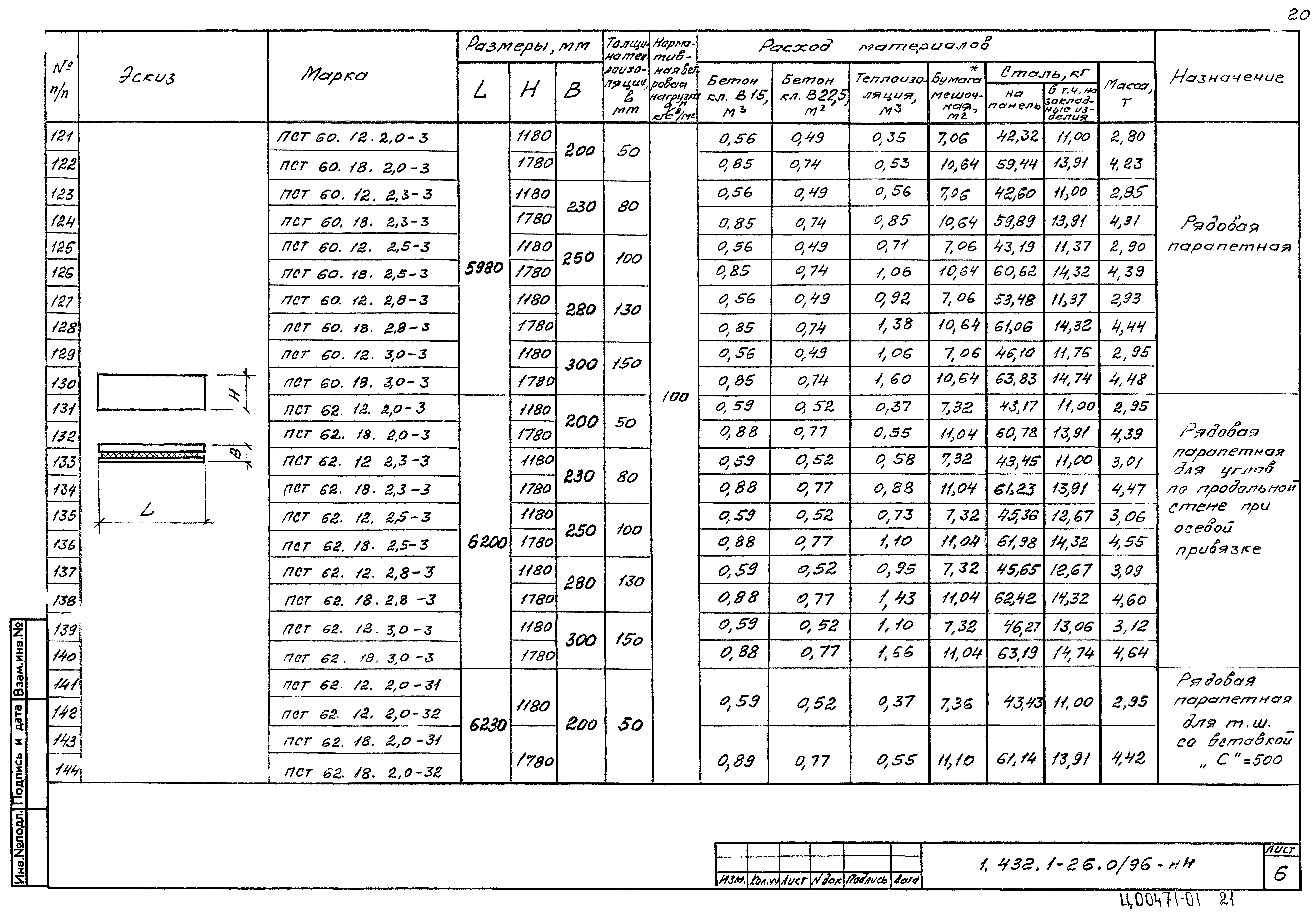 Серия 1.432.1-26