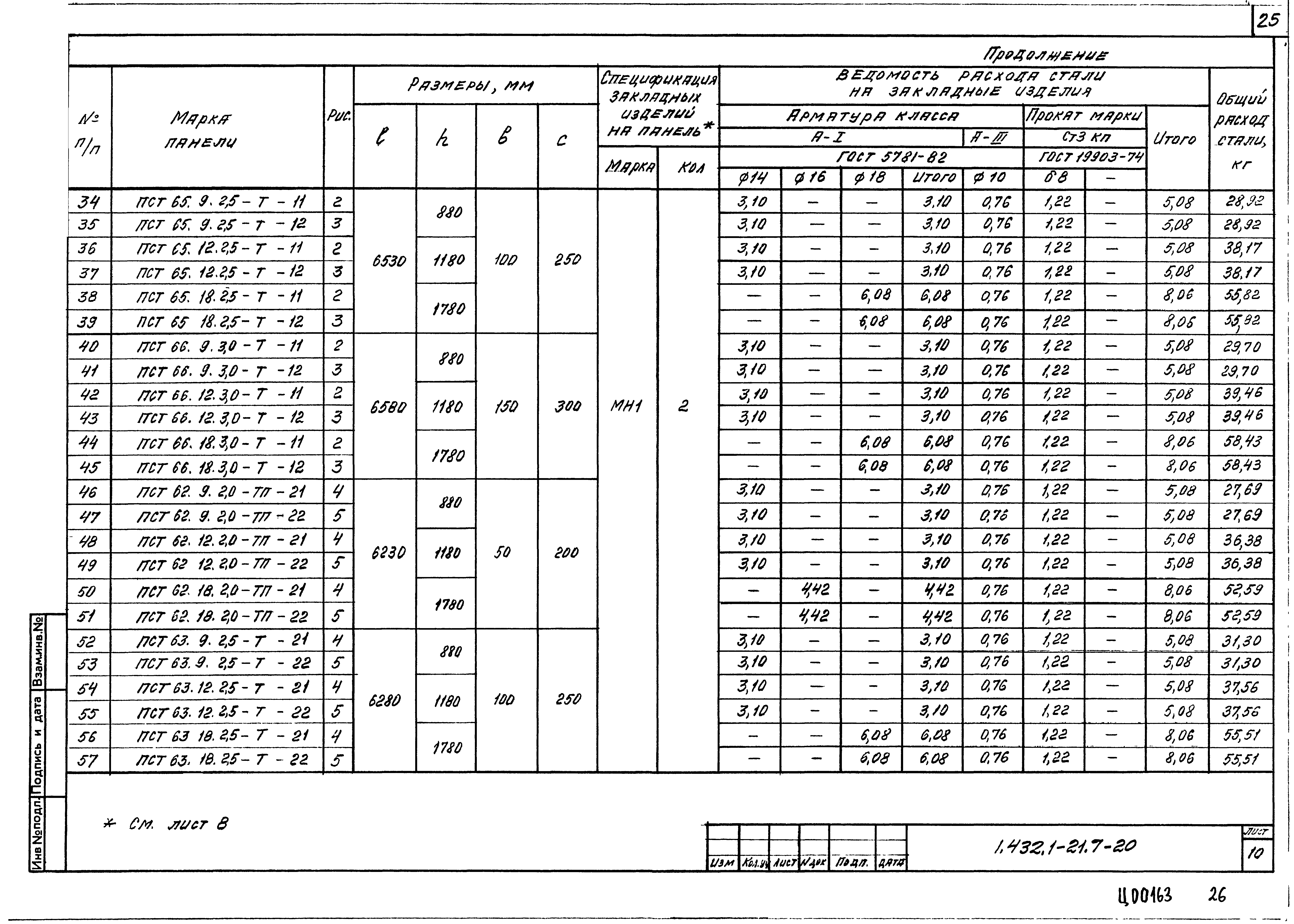 Серия 1.432.1-21