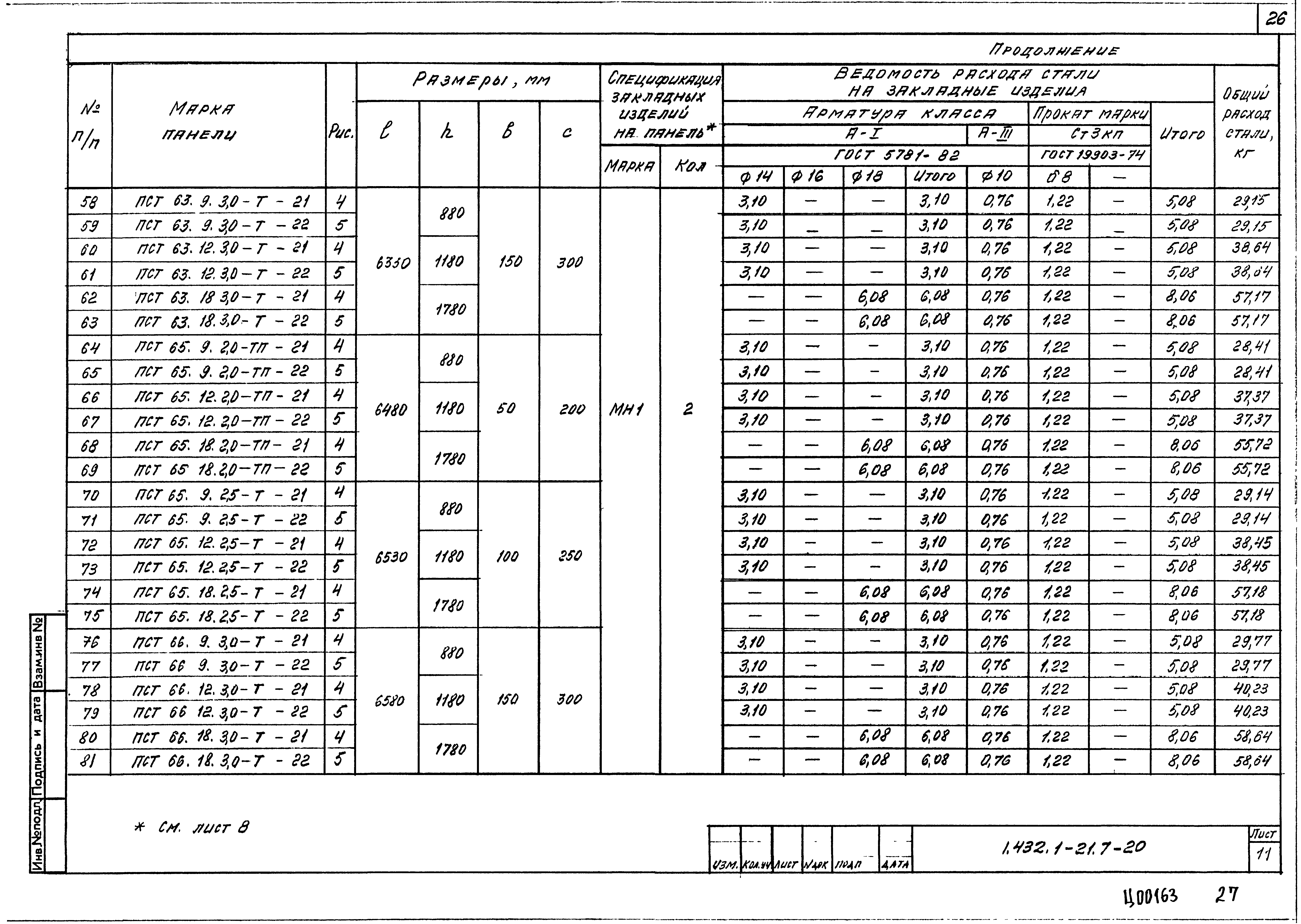 Серия 1.432.1-21