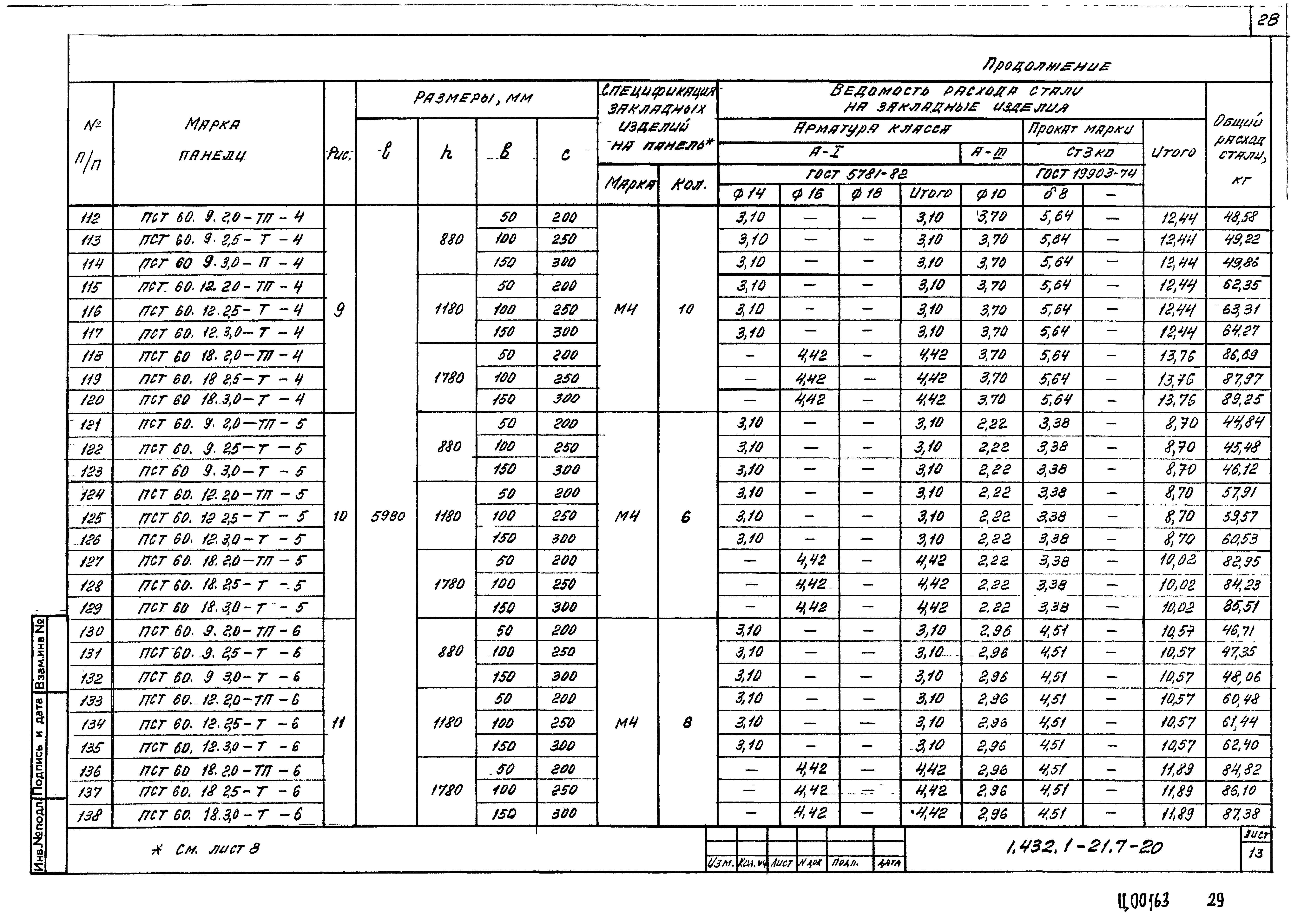 Серия 1.432.1-21
