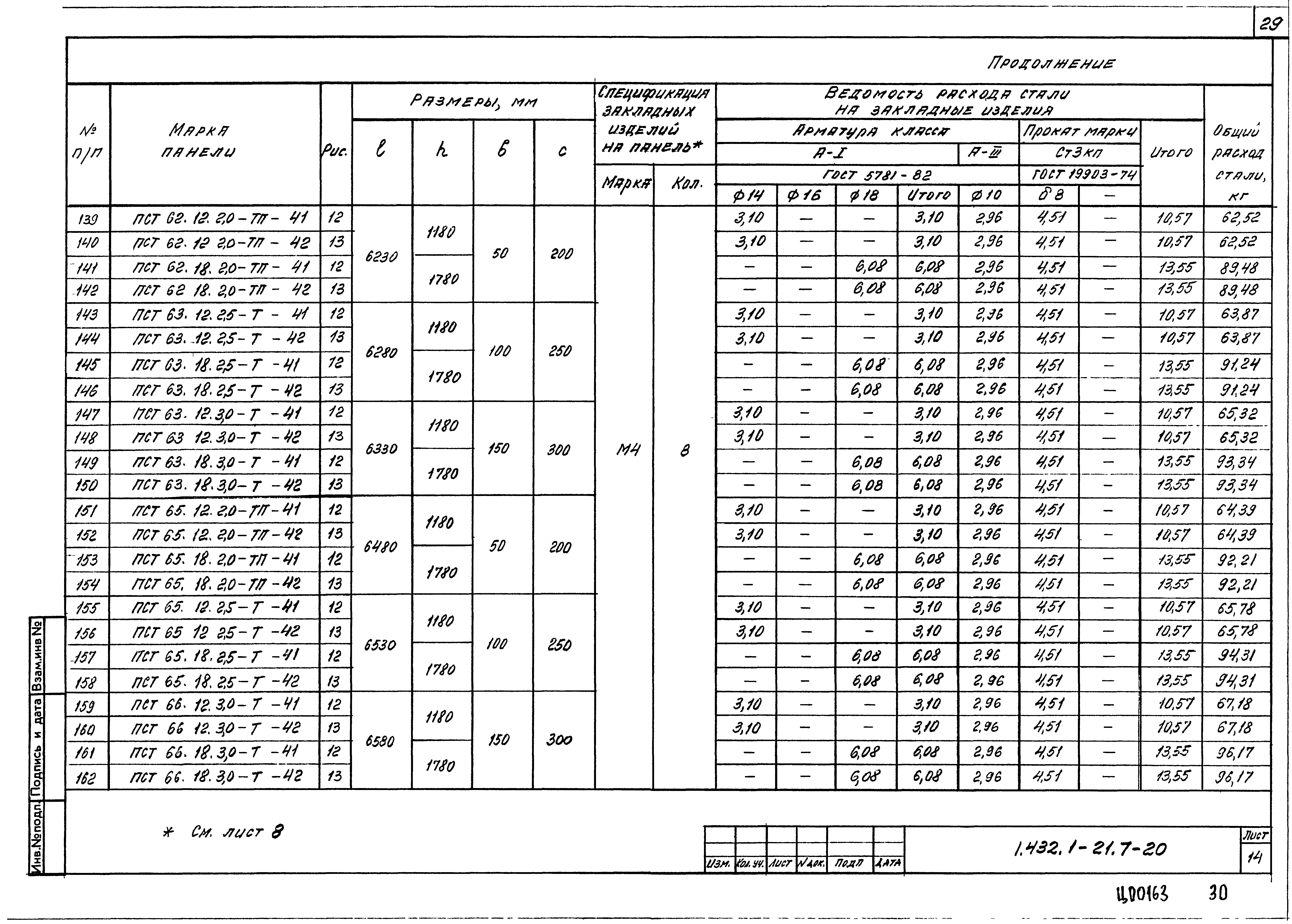 Серия 1.432.1-21