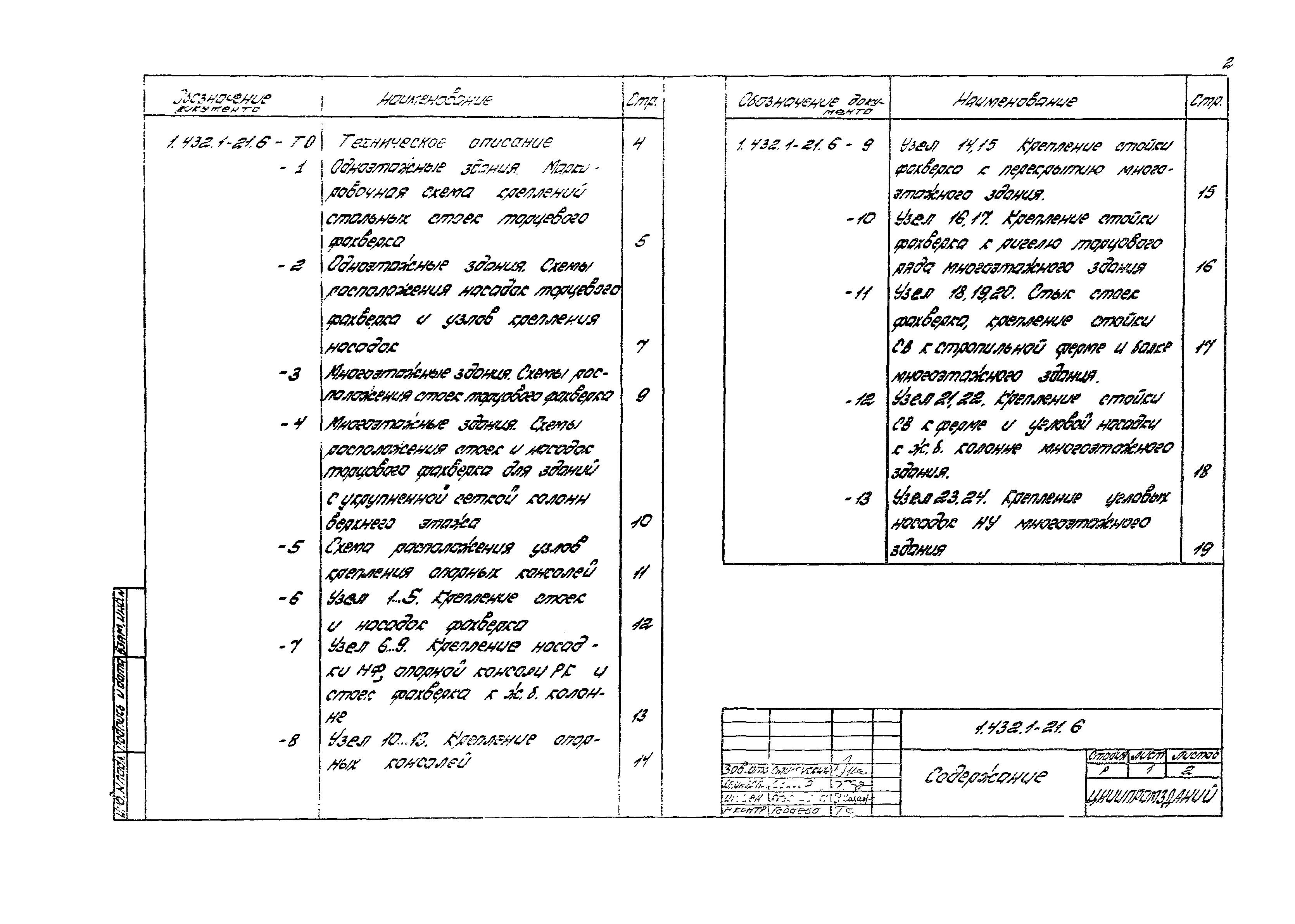 Серия 1.432.1-21