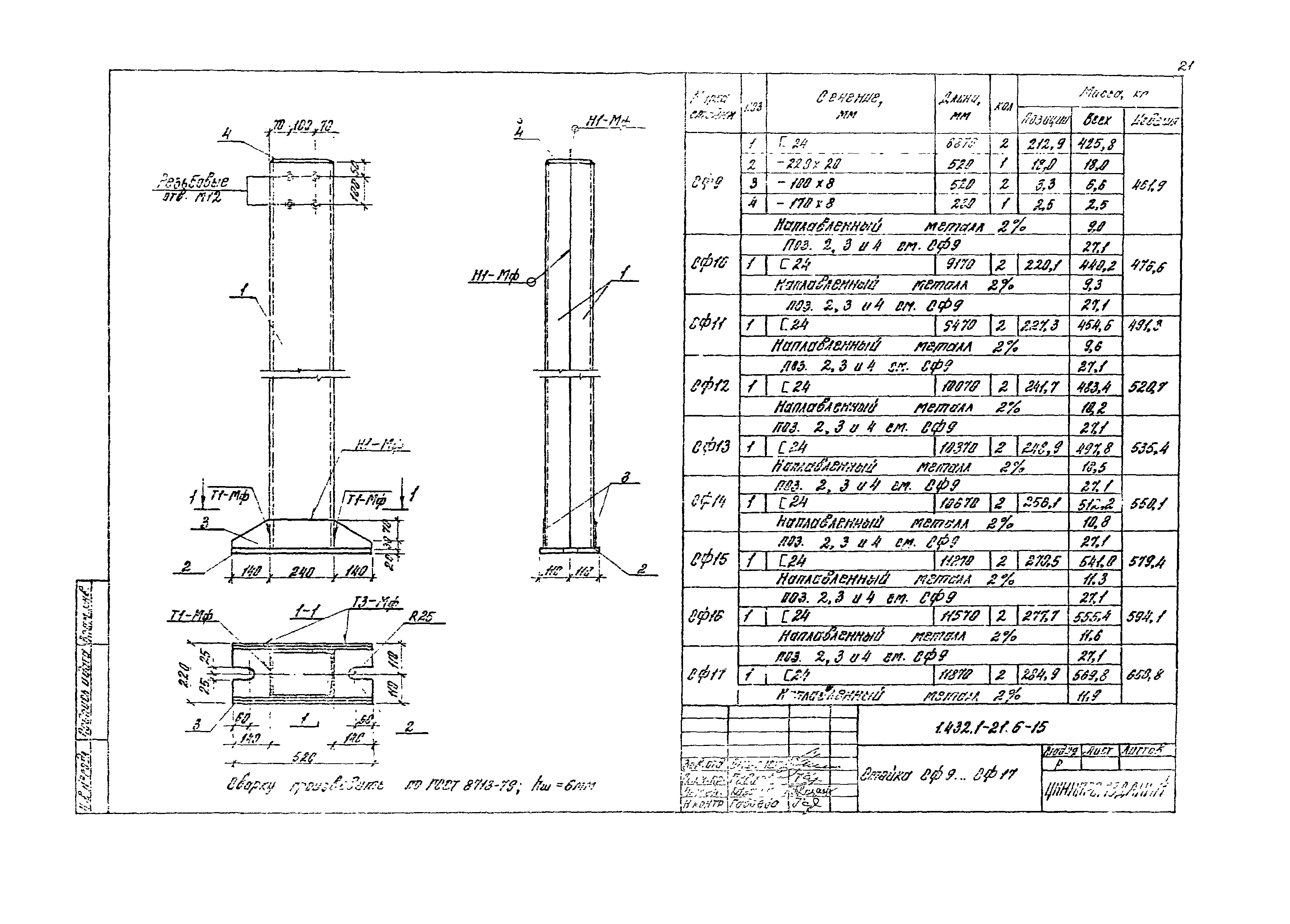 Серия 1.432.1-21