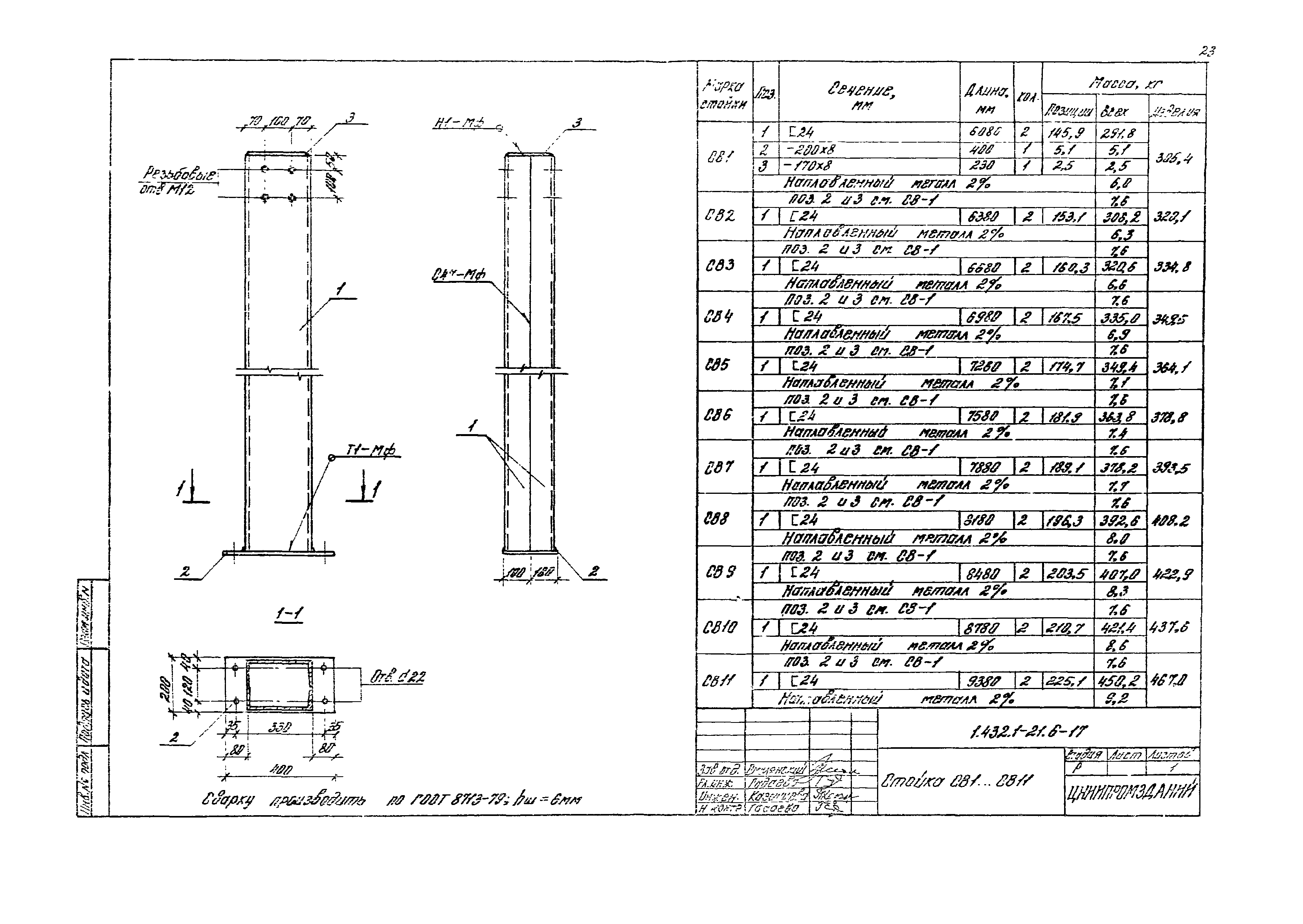 Серия 1.432.1-21