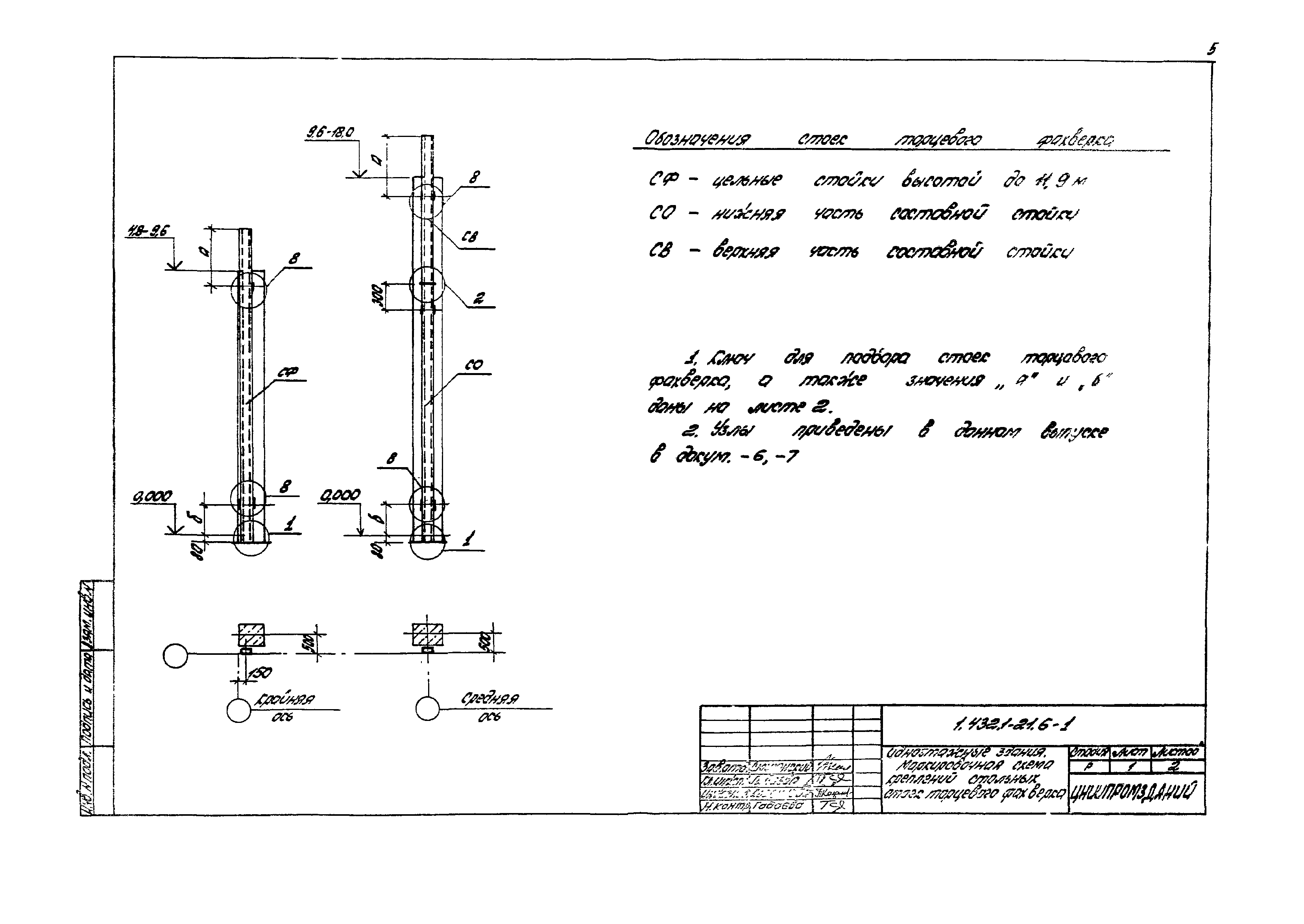 Серия 1.432.1-21