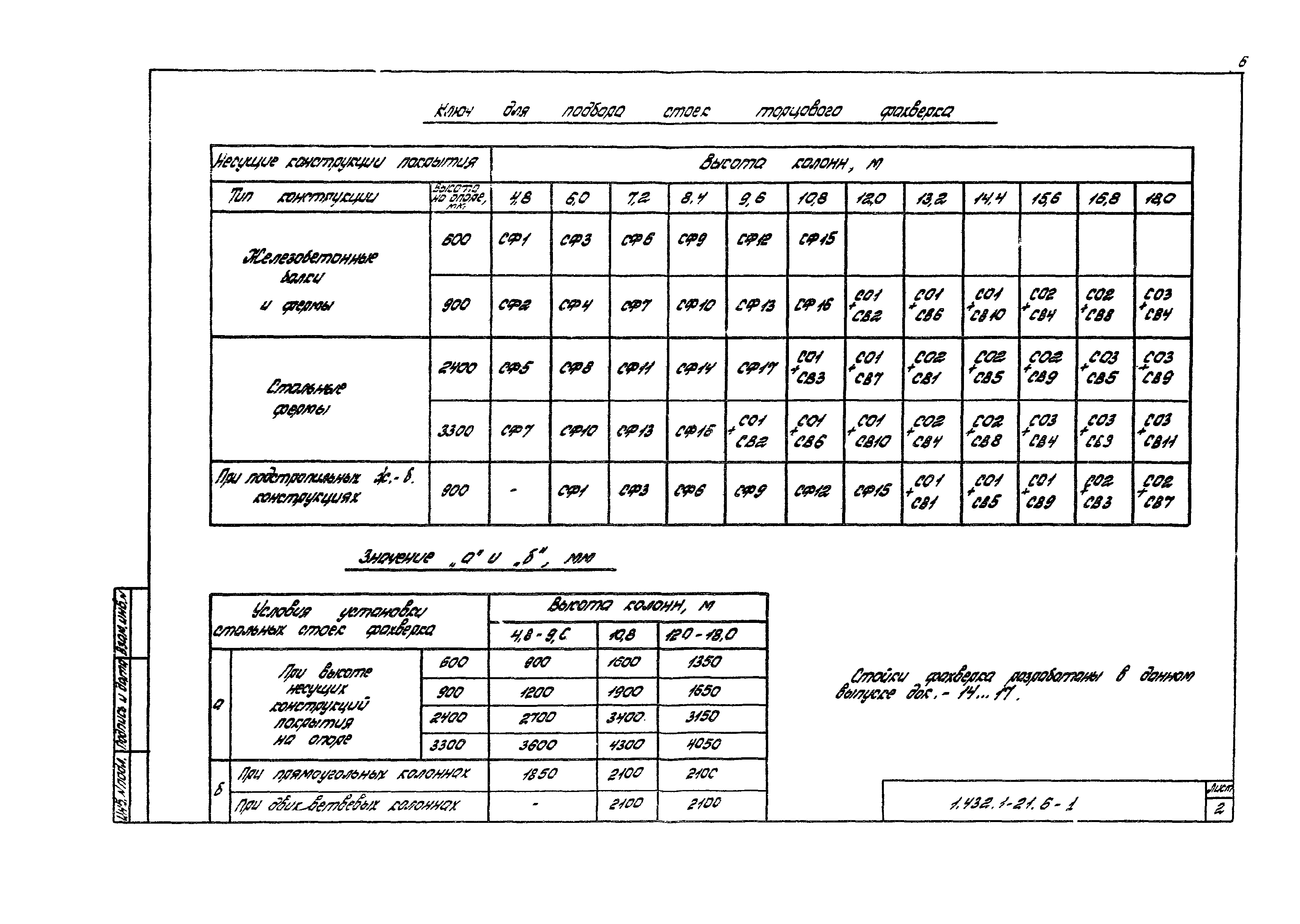 Серия 1.432.1-21