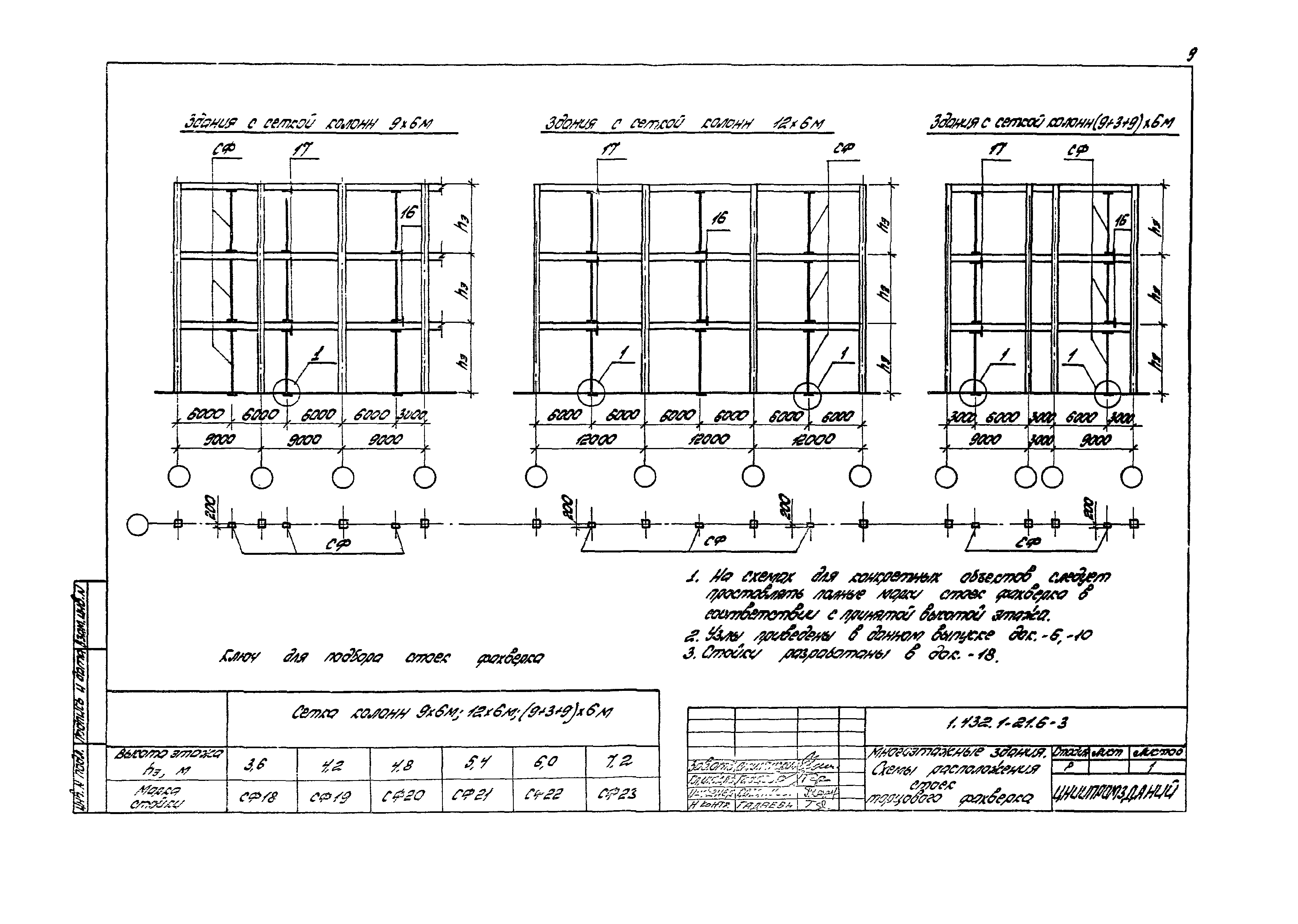 Серия 1.432.1-21