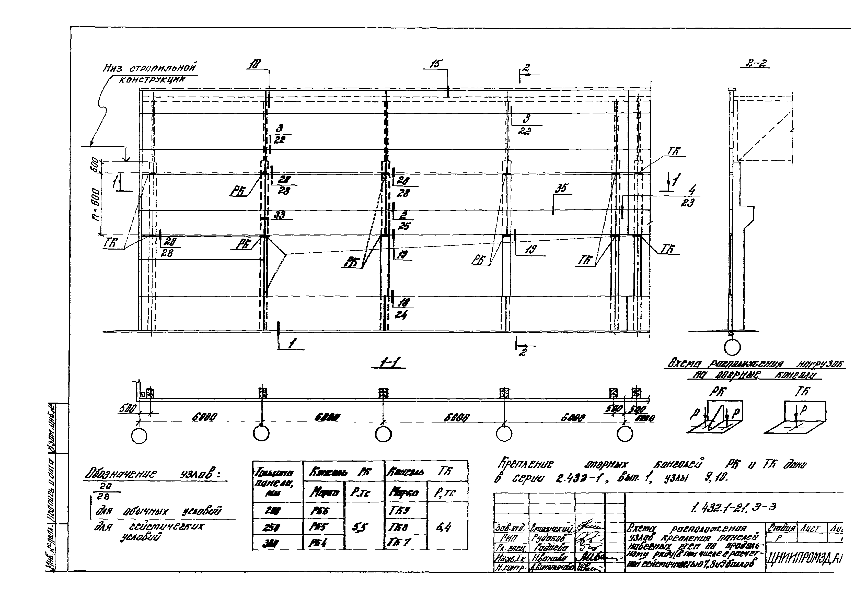 Серия 1.432.1-21