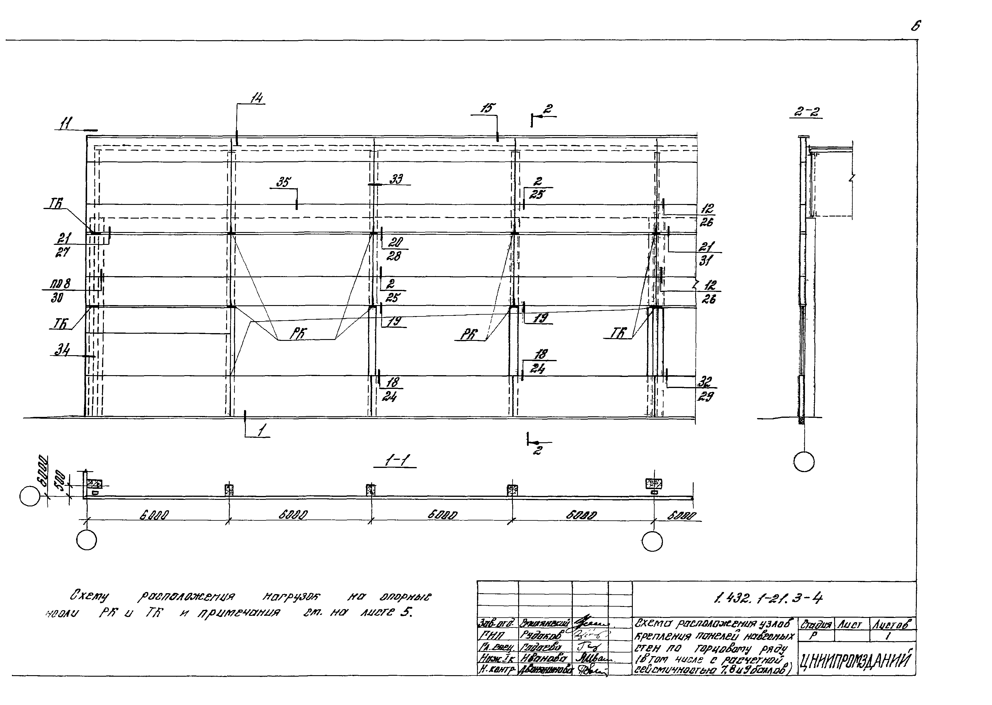 Серия 1.432.1-21