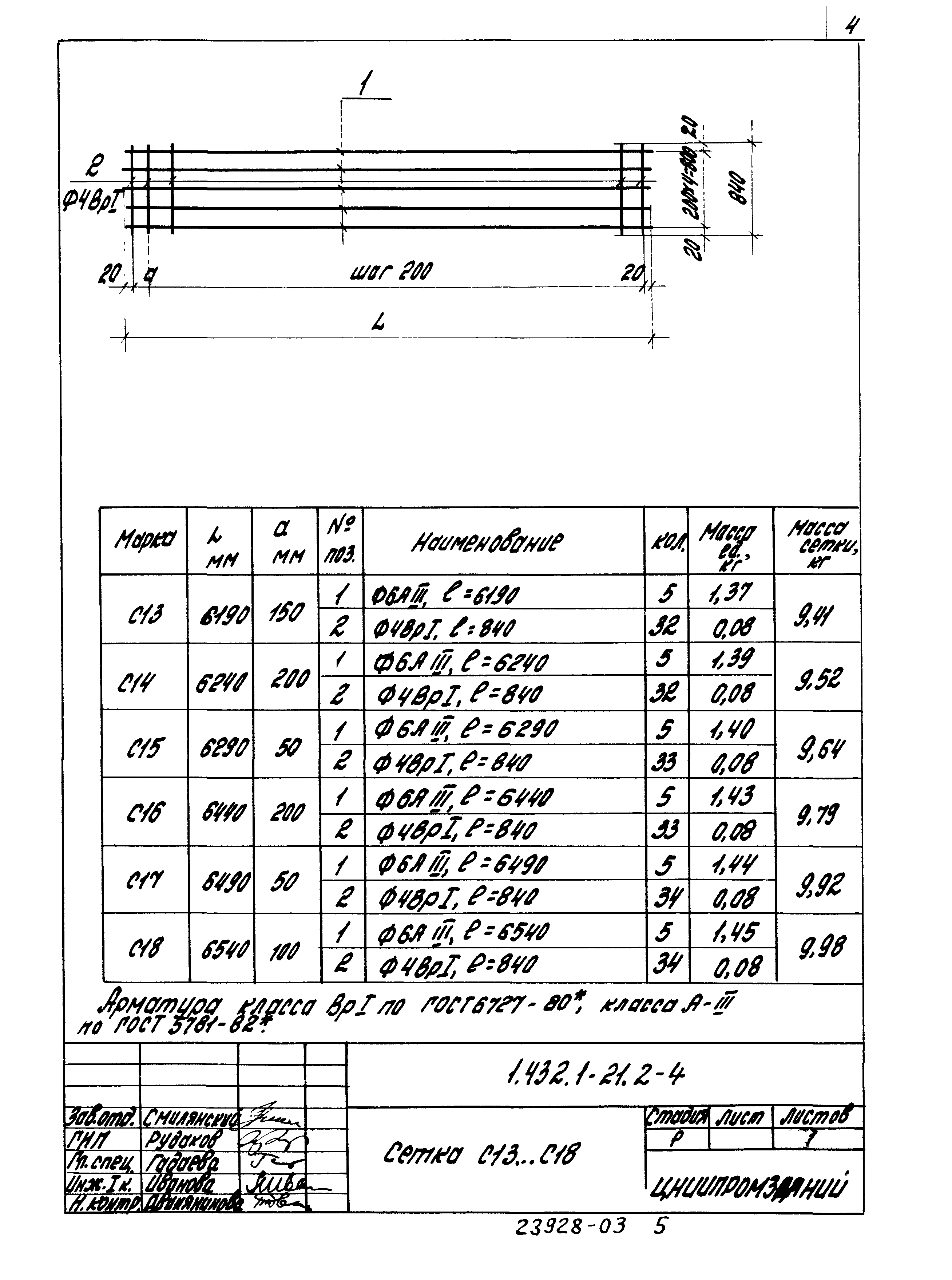 Серия 1.432.1-21