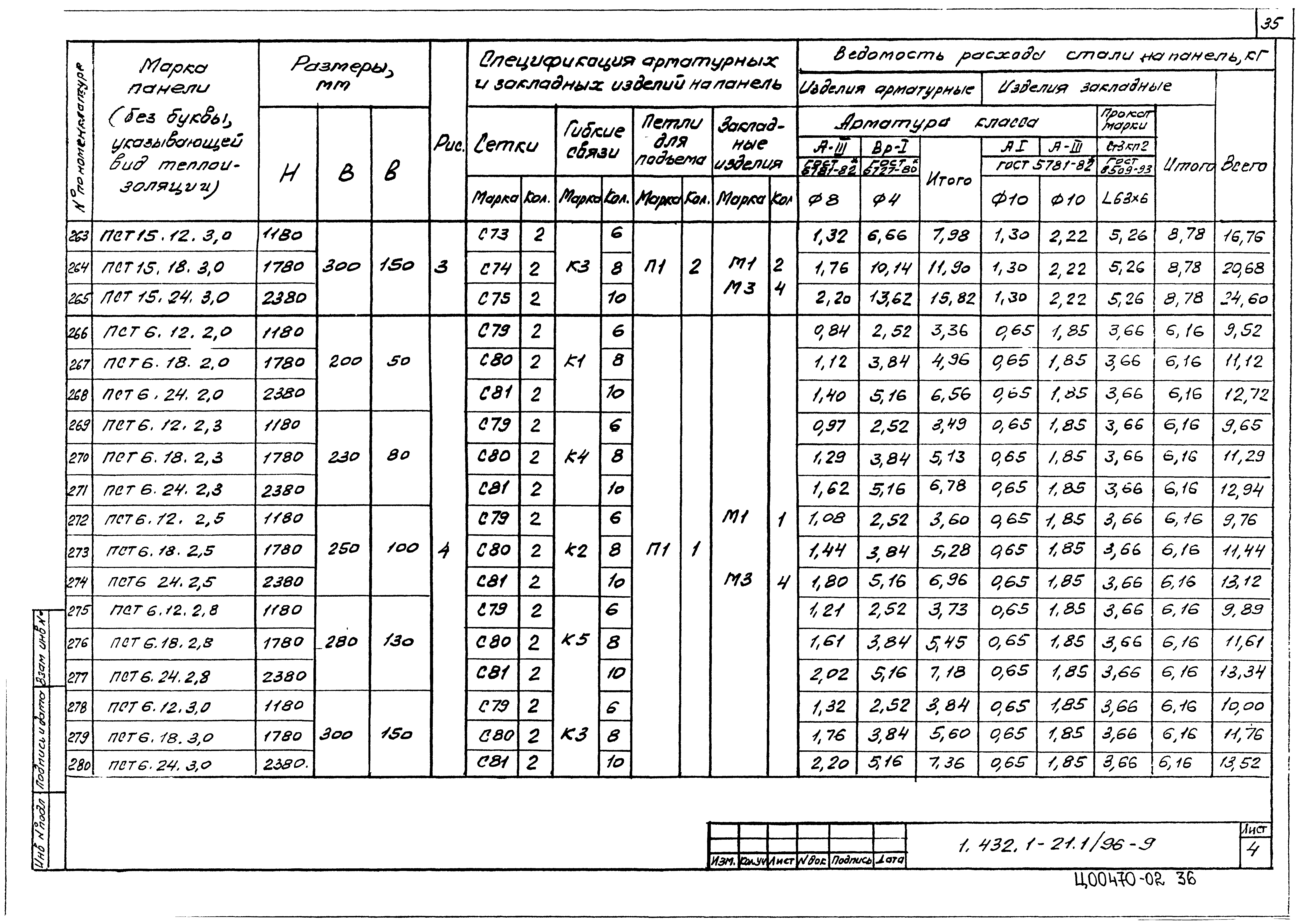 Серия 1.432.1-21