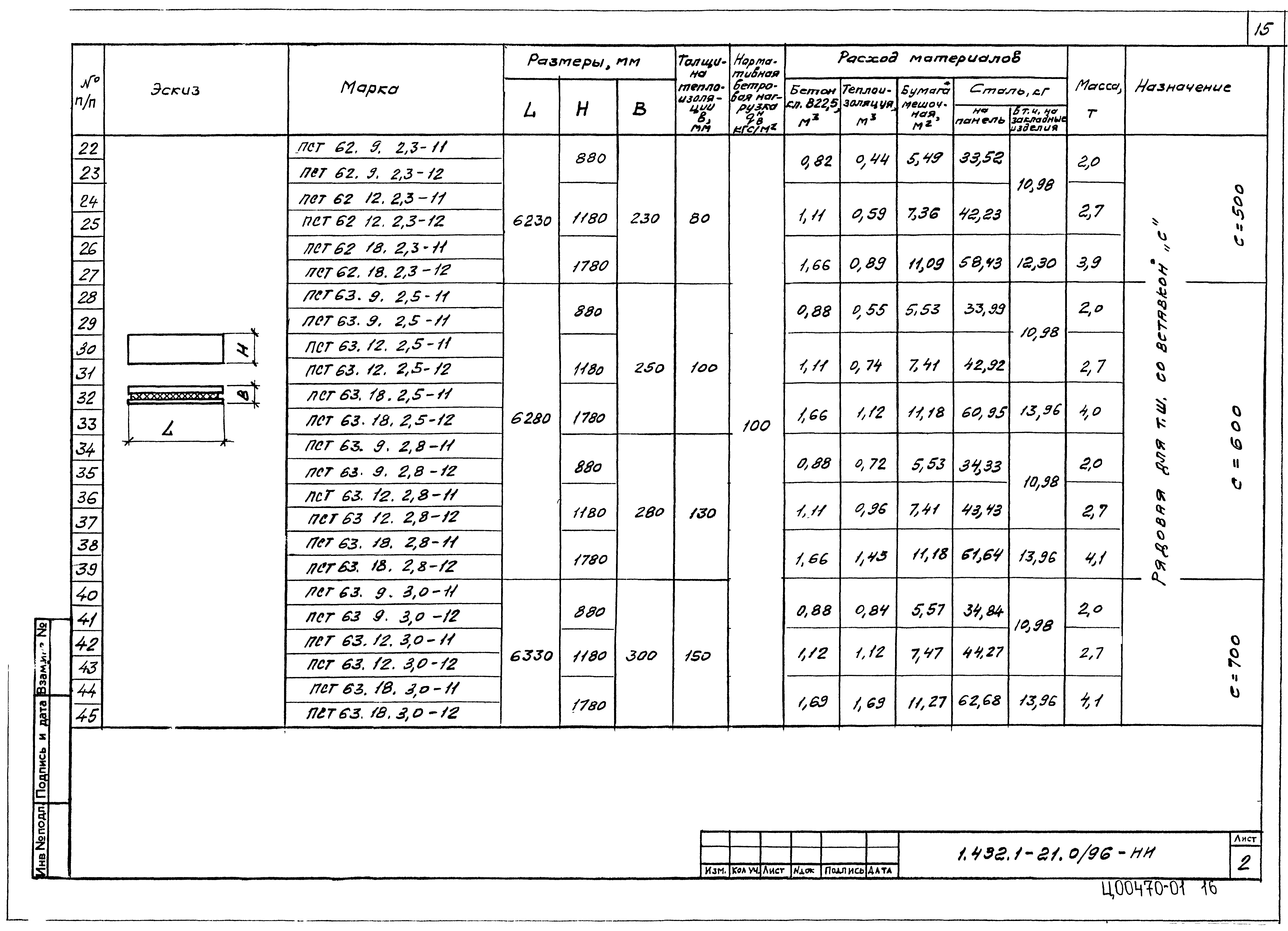 Серия 1.432.1-21