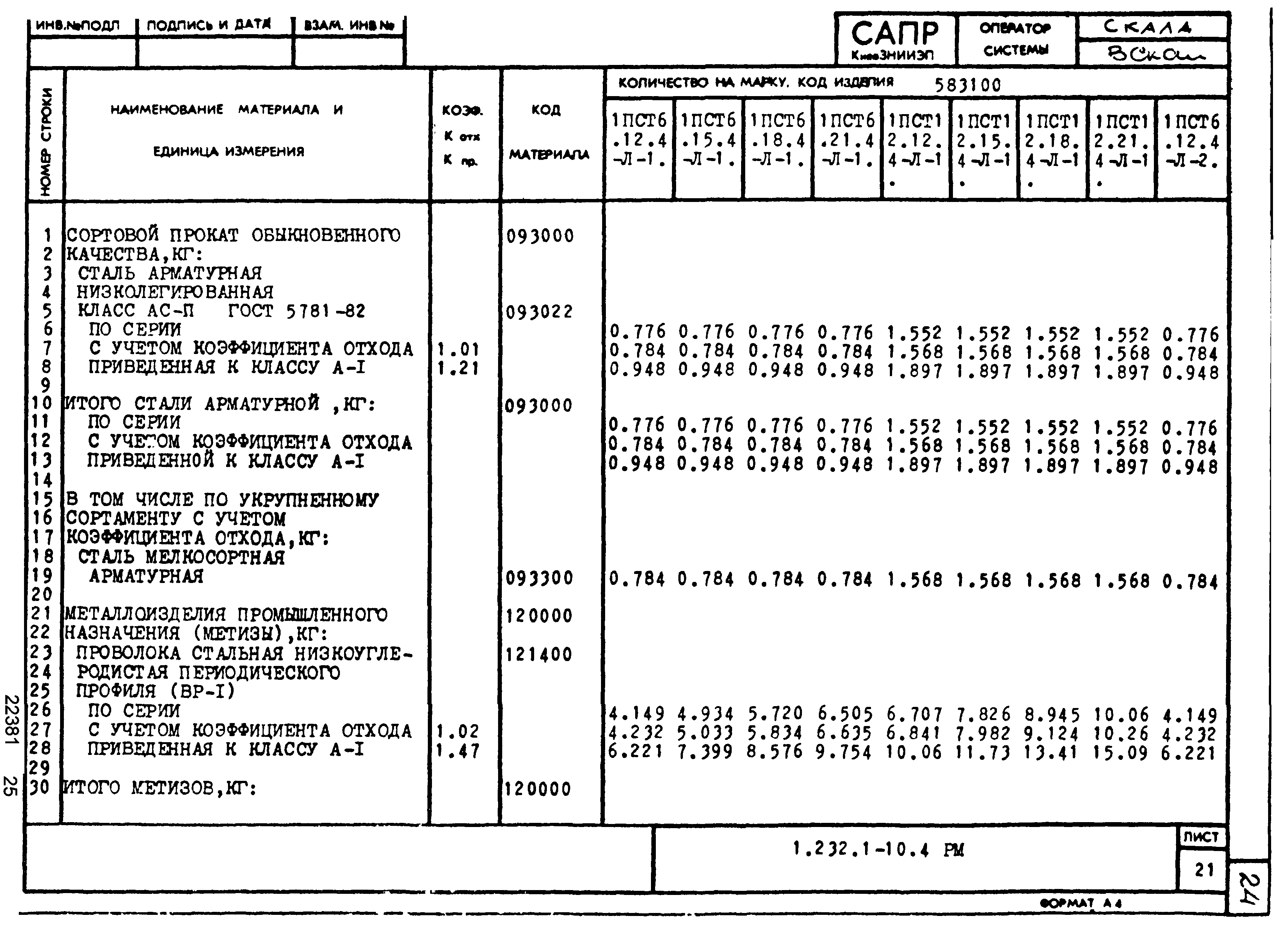 Серия 1.232.1-10