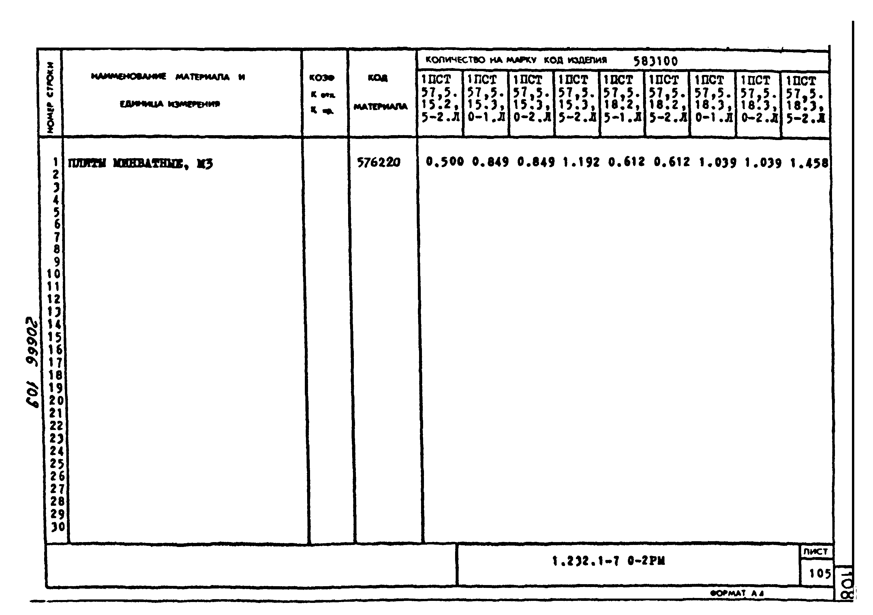 Серия 1.232.1-7