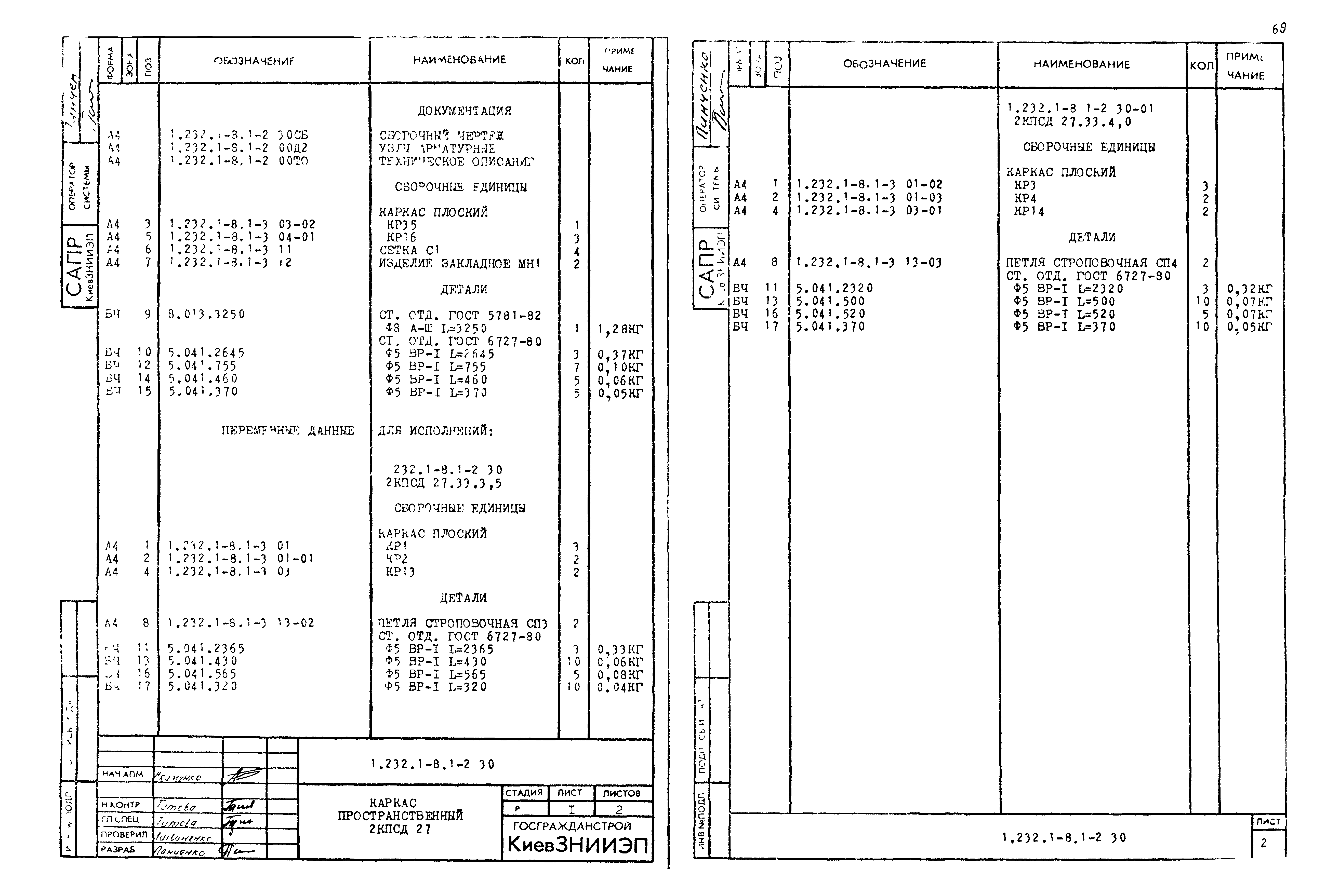 Серия 1.232.1-8