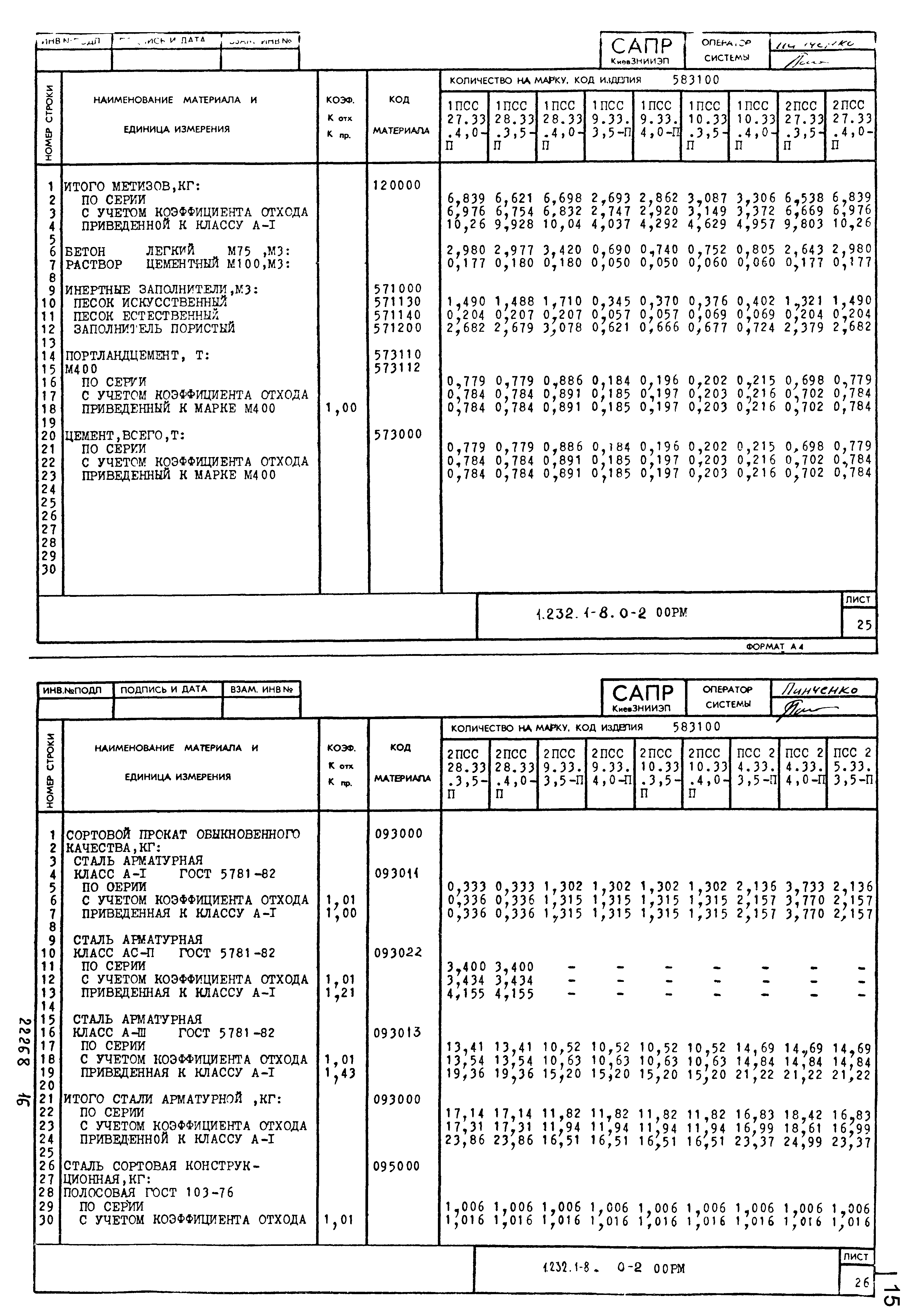 Серия 1.232.1-8