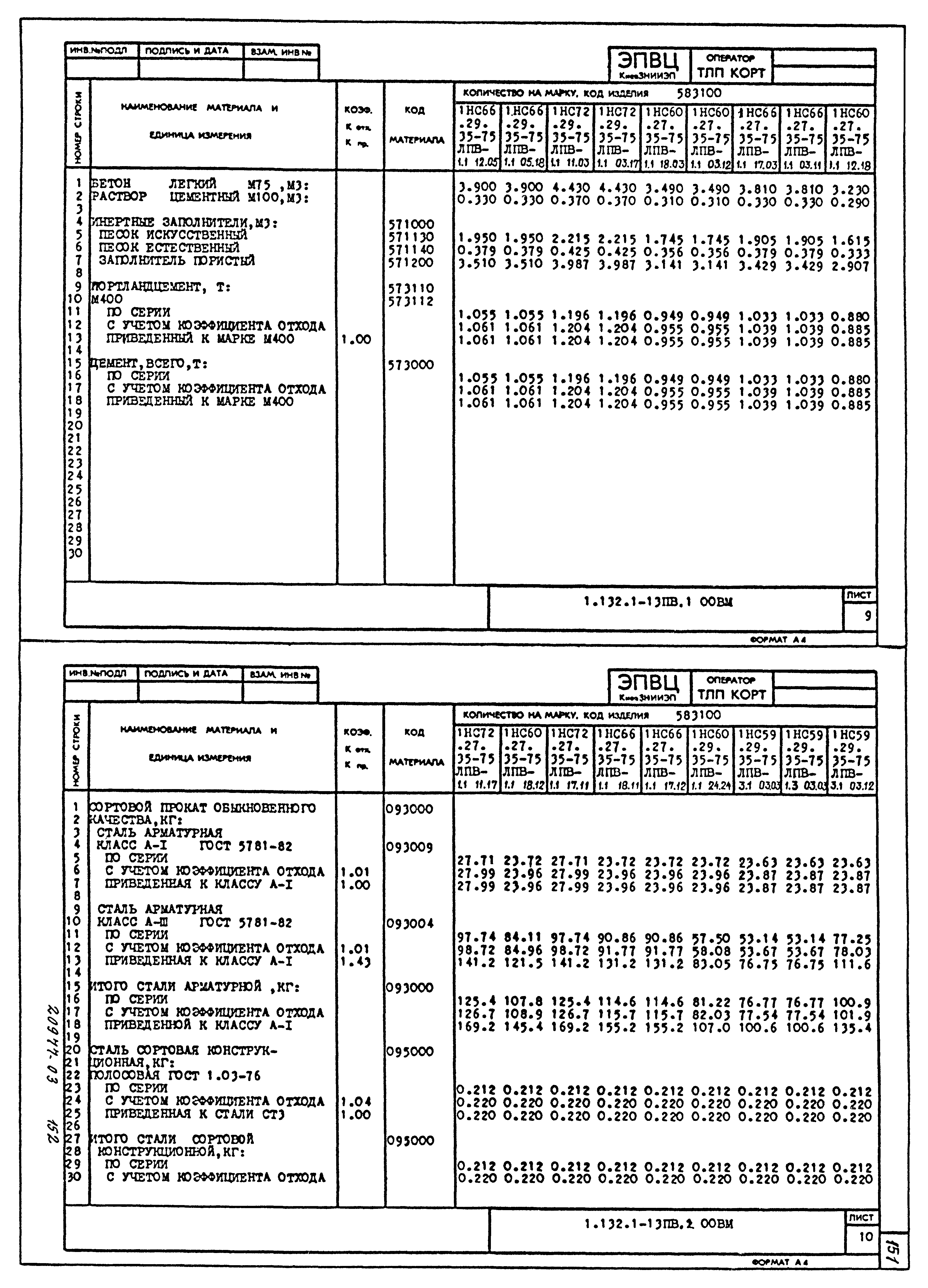 Серия 1.132.1-13пв