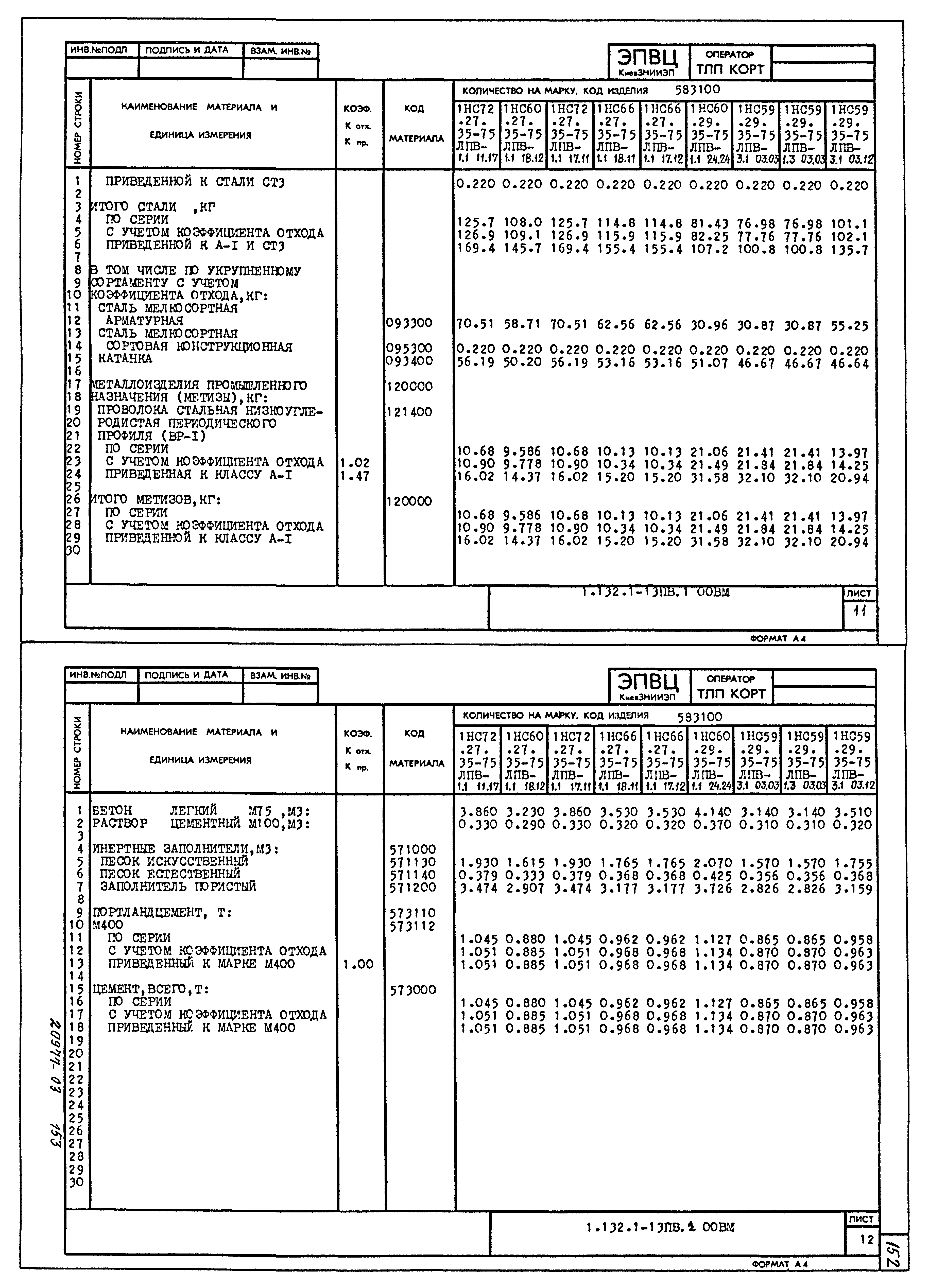Серия 1.132.1-13пв