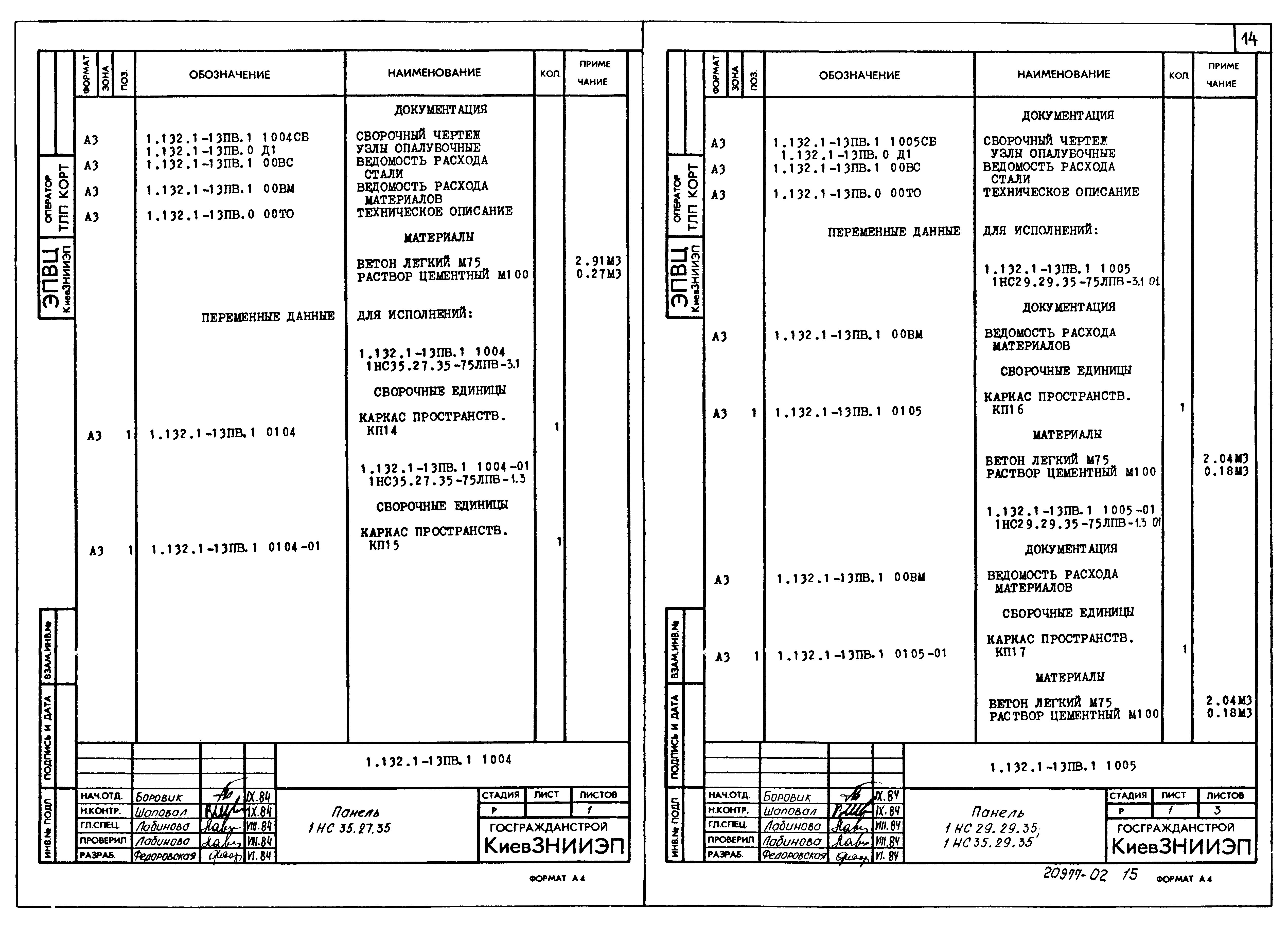 Серия 1.132.1-13пв