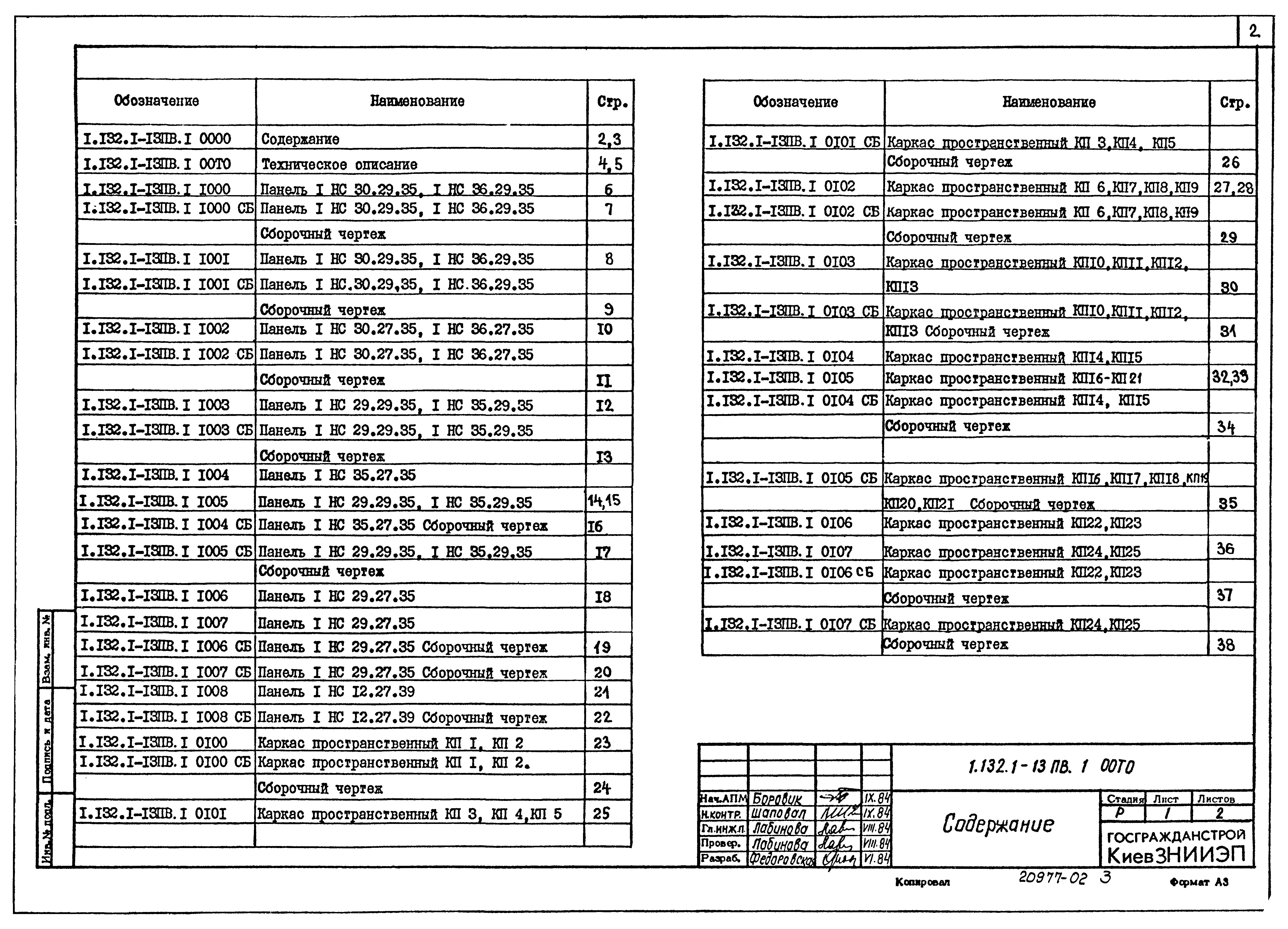 Серия 1.132.1-13пв