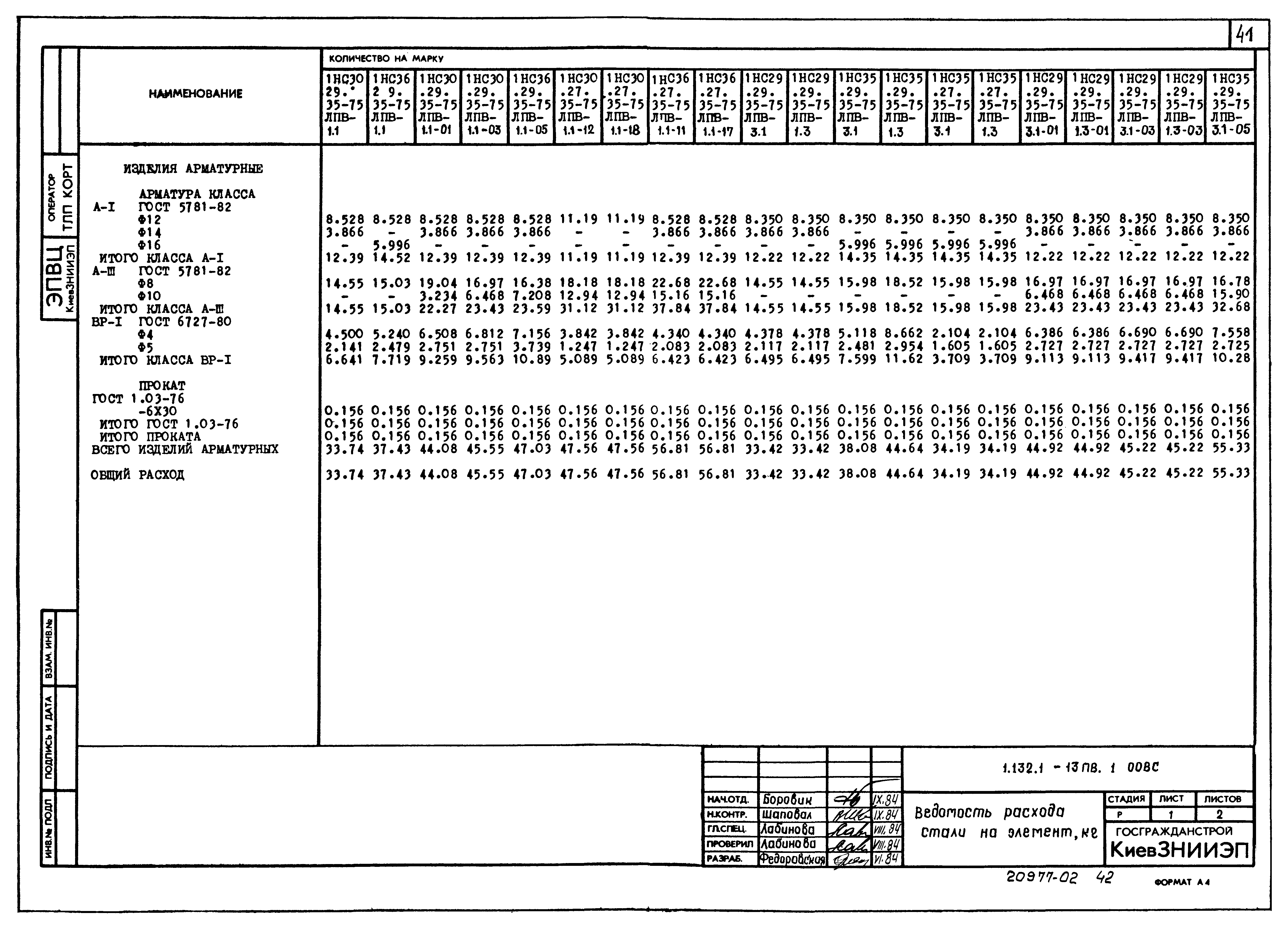 Серия 1.132.1-13пв