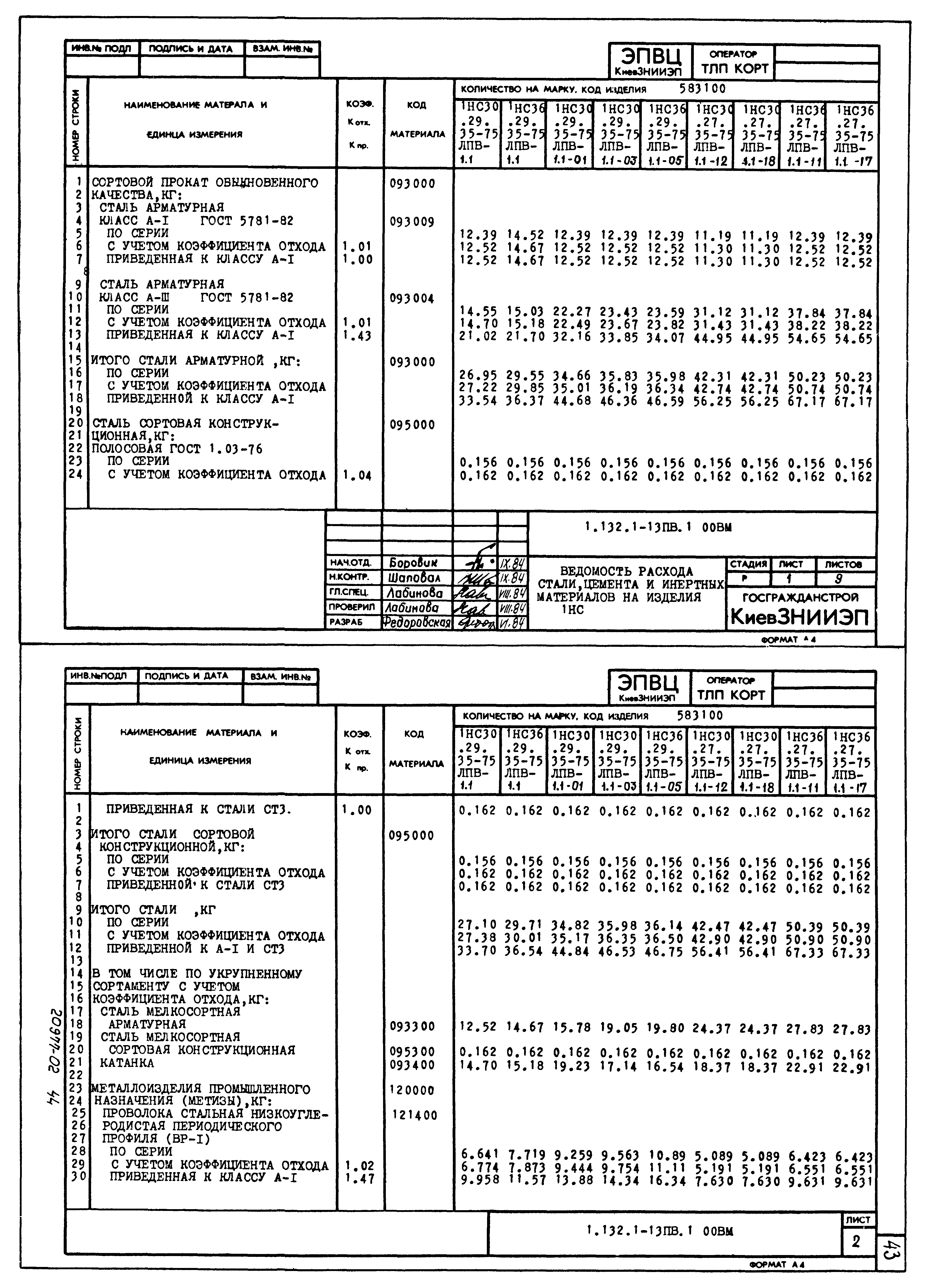 Серия 1.132.1-13пв