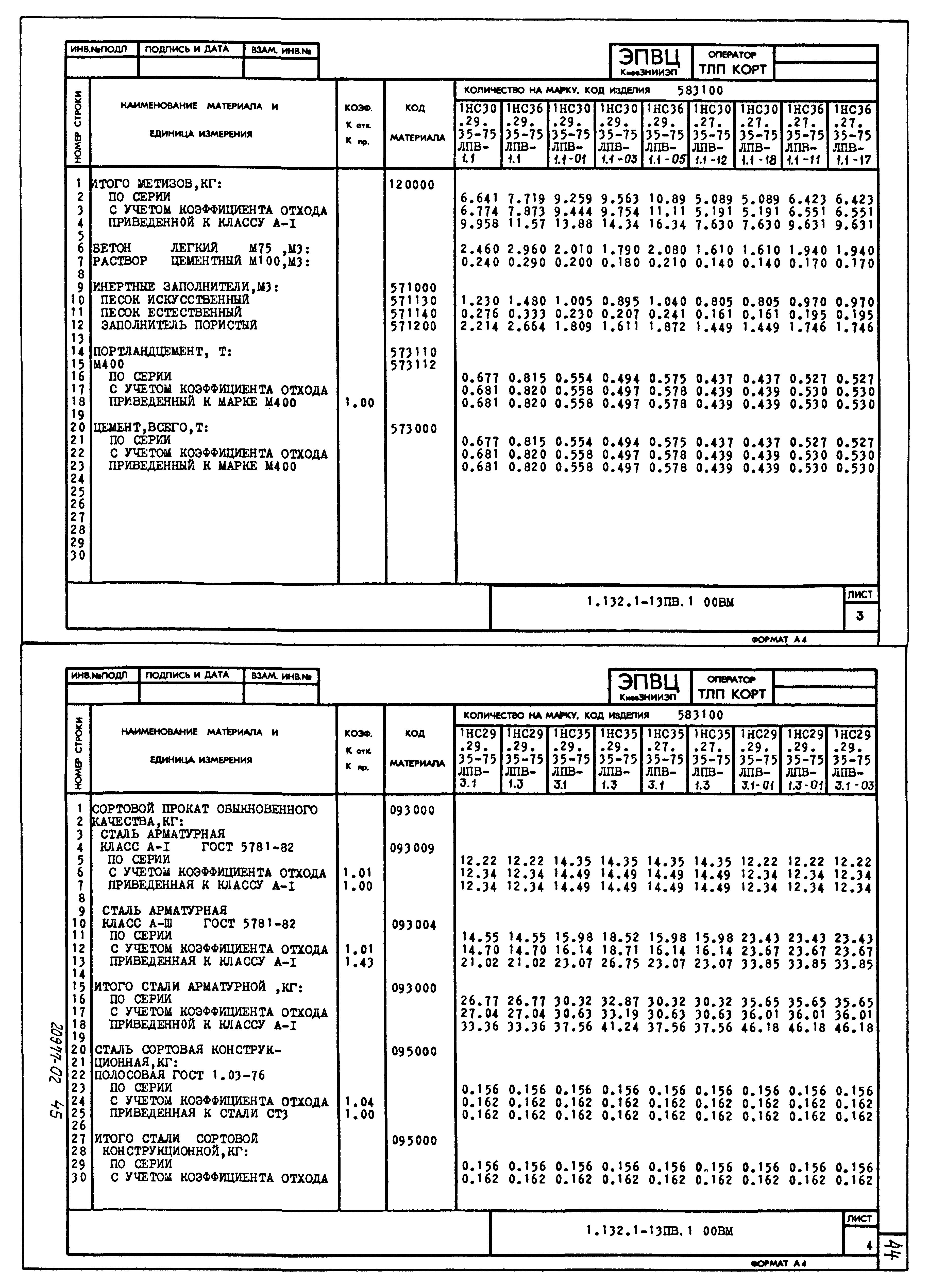Серия 1.132.1-13пв
