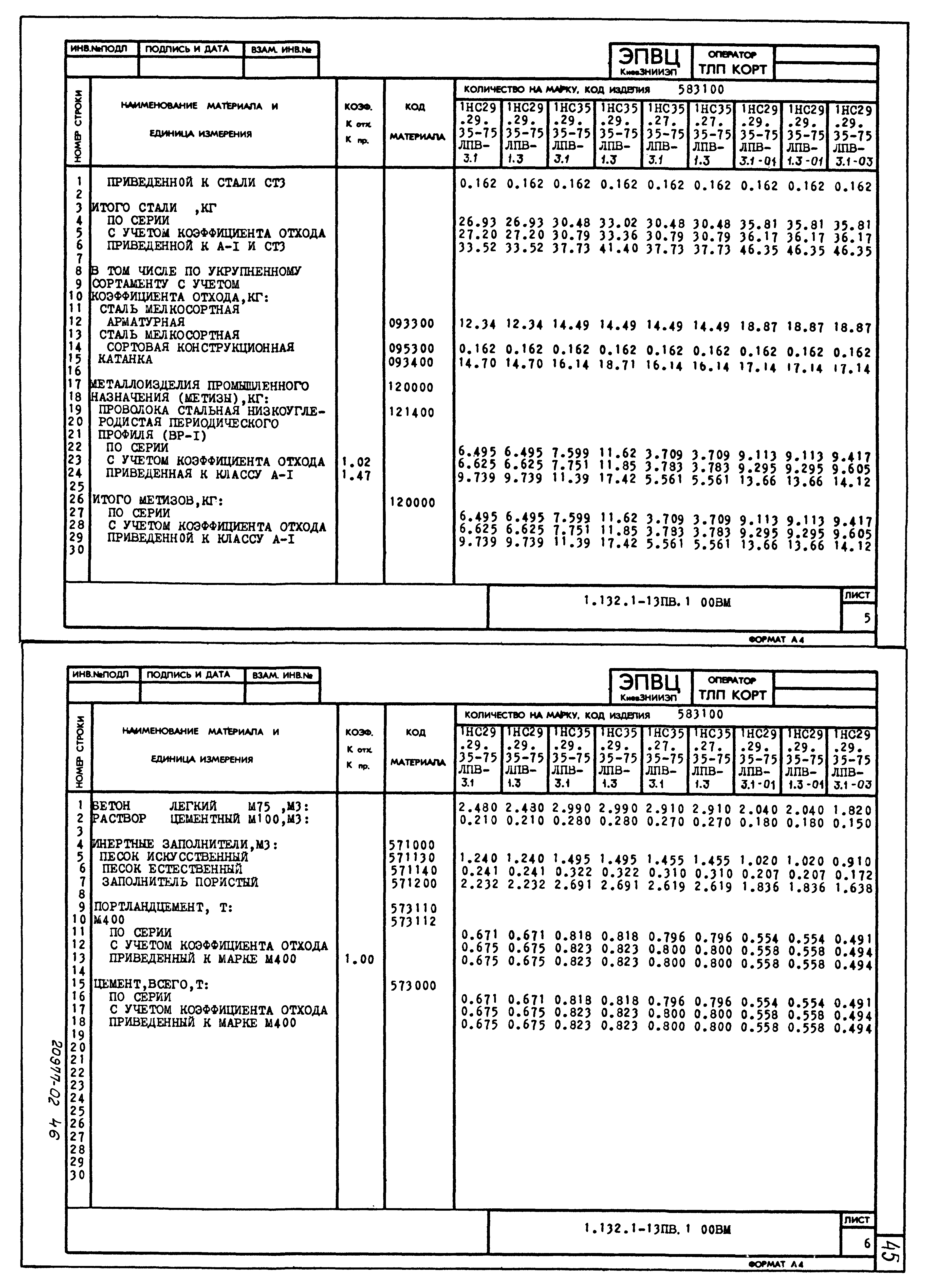 Серия 1.132.1-13пв