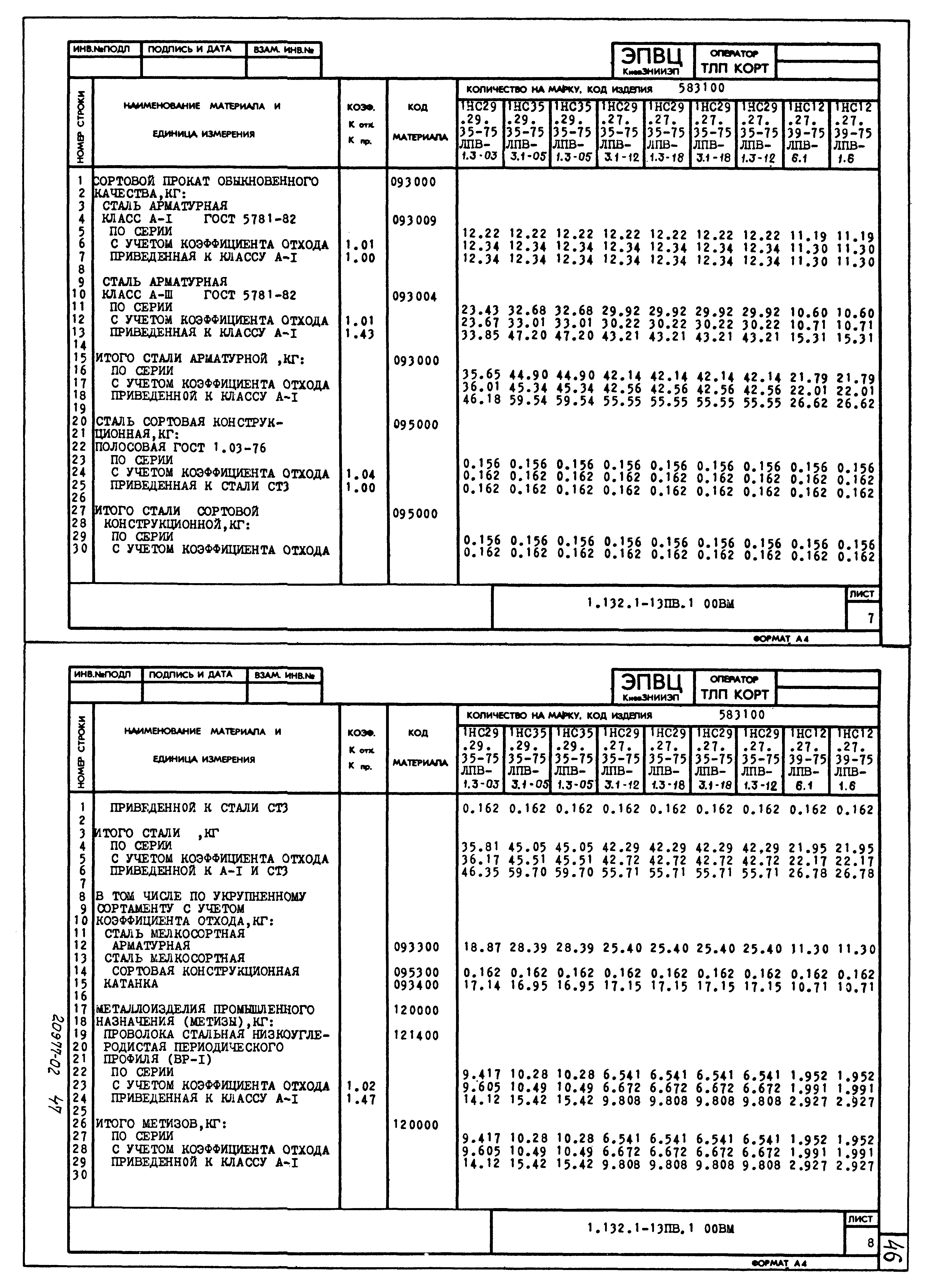 Серия 1.132.1-13пв