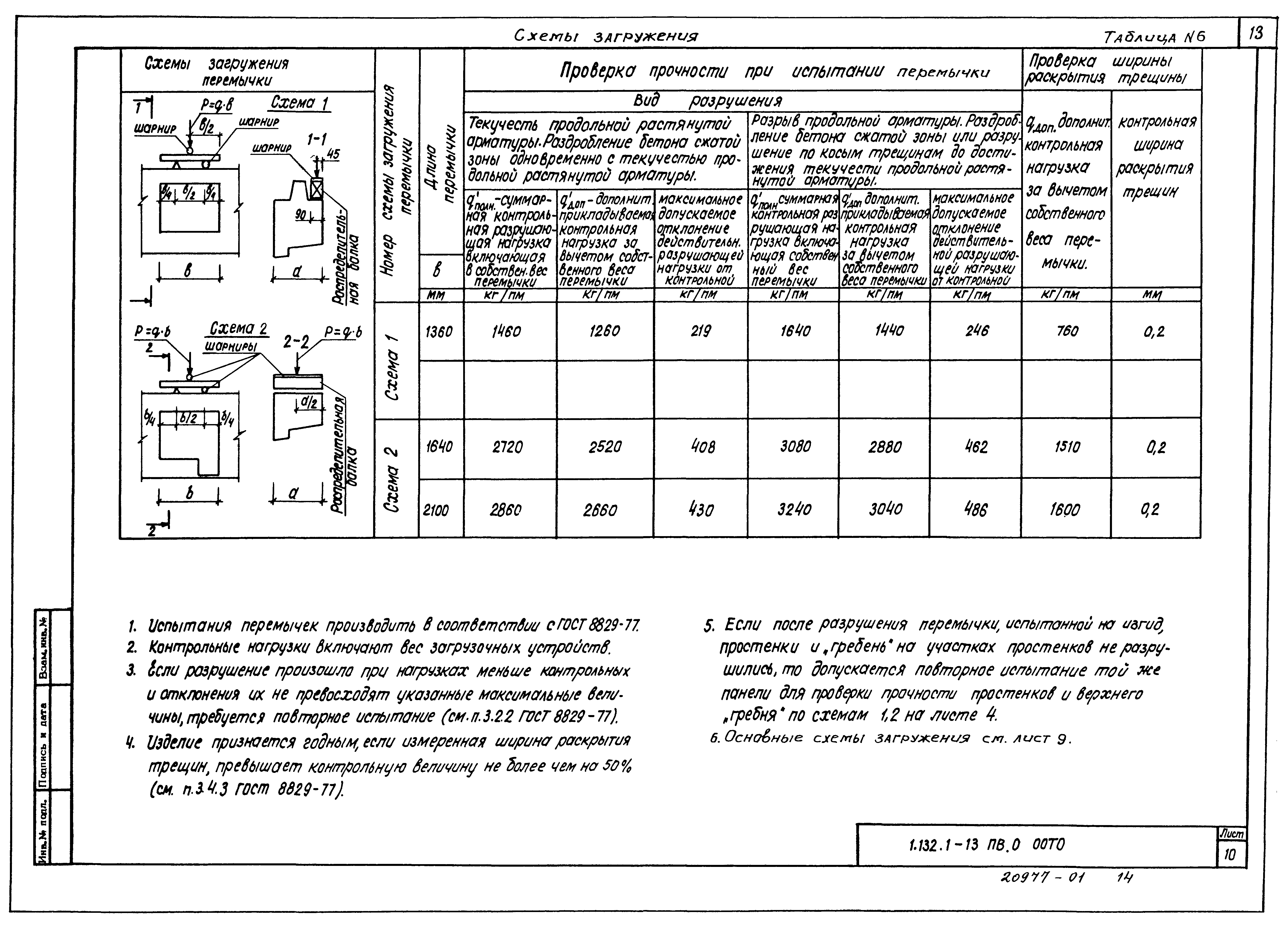 Серия 1.132.1-13пв