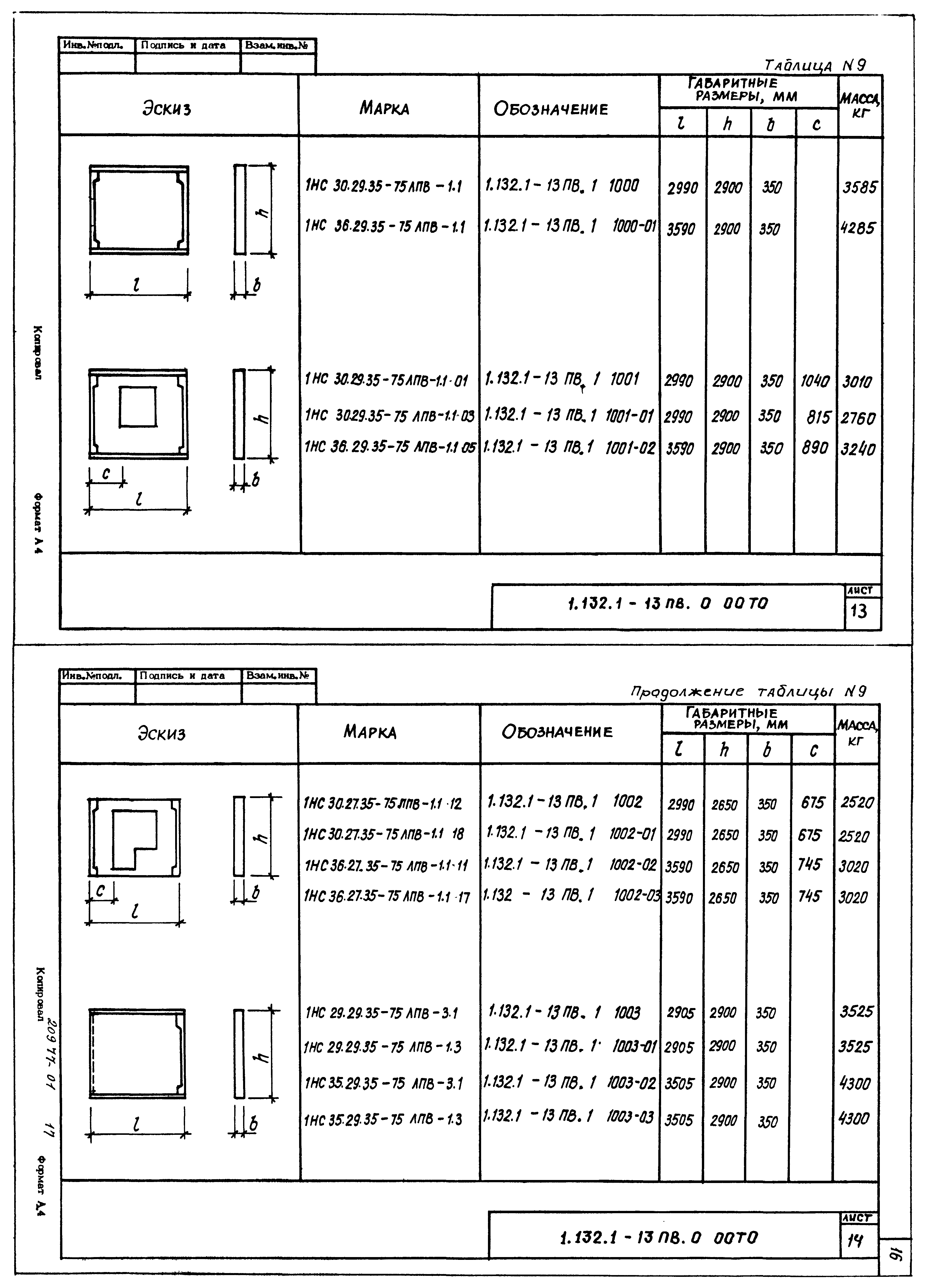 Серия 1.132.1-13пв