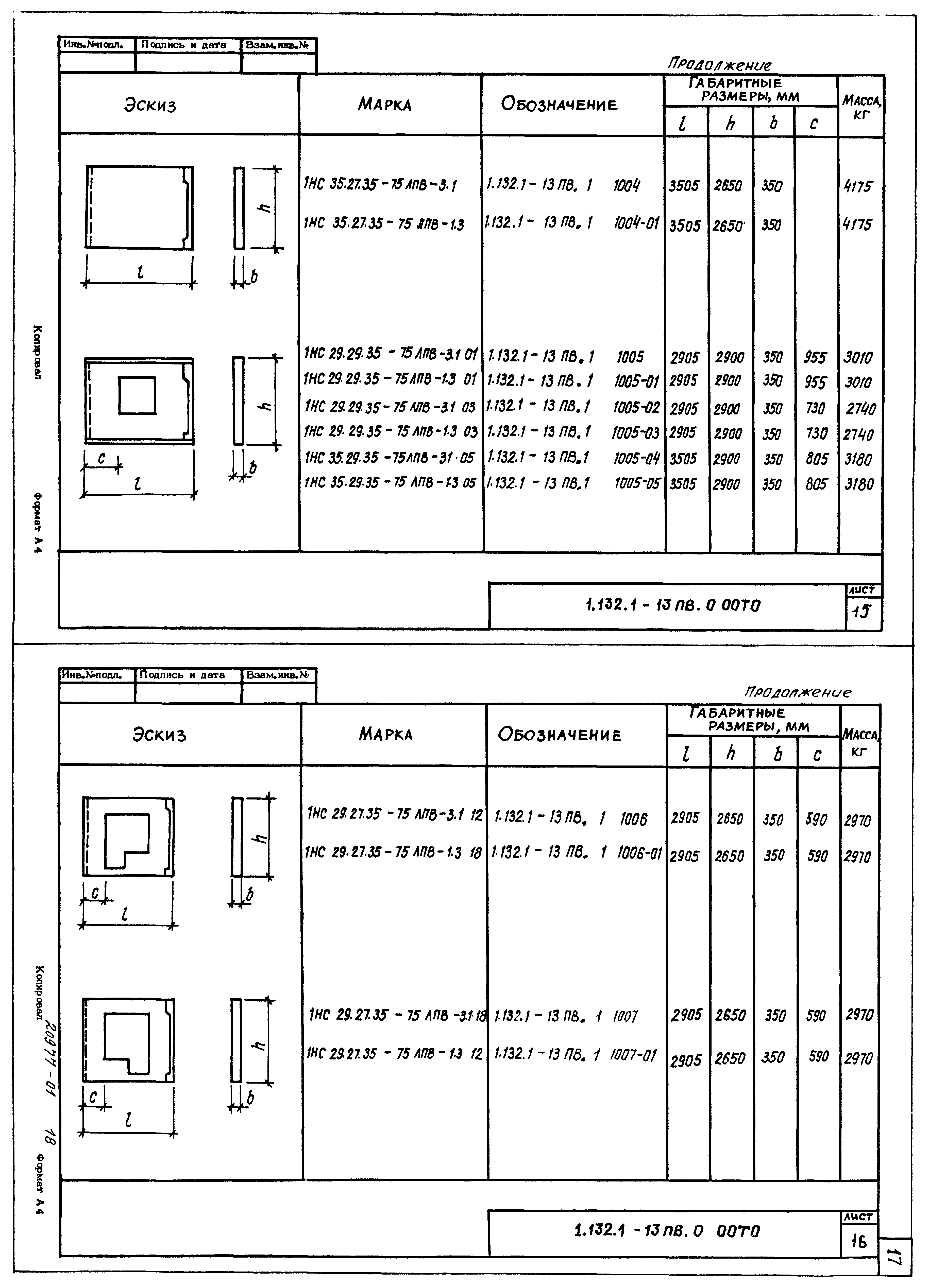 Серия 1.132.1-13пв