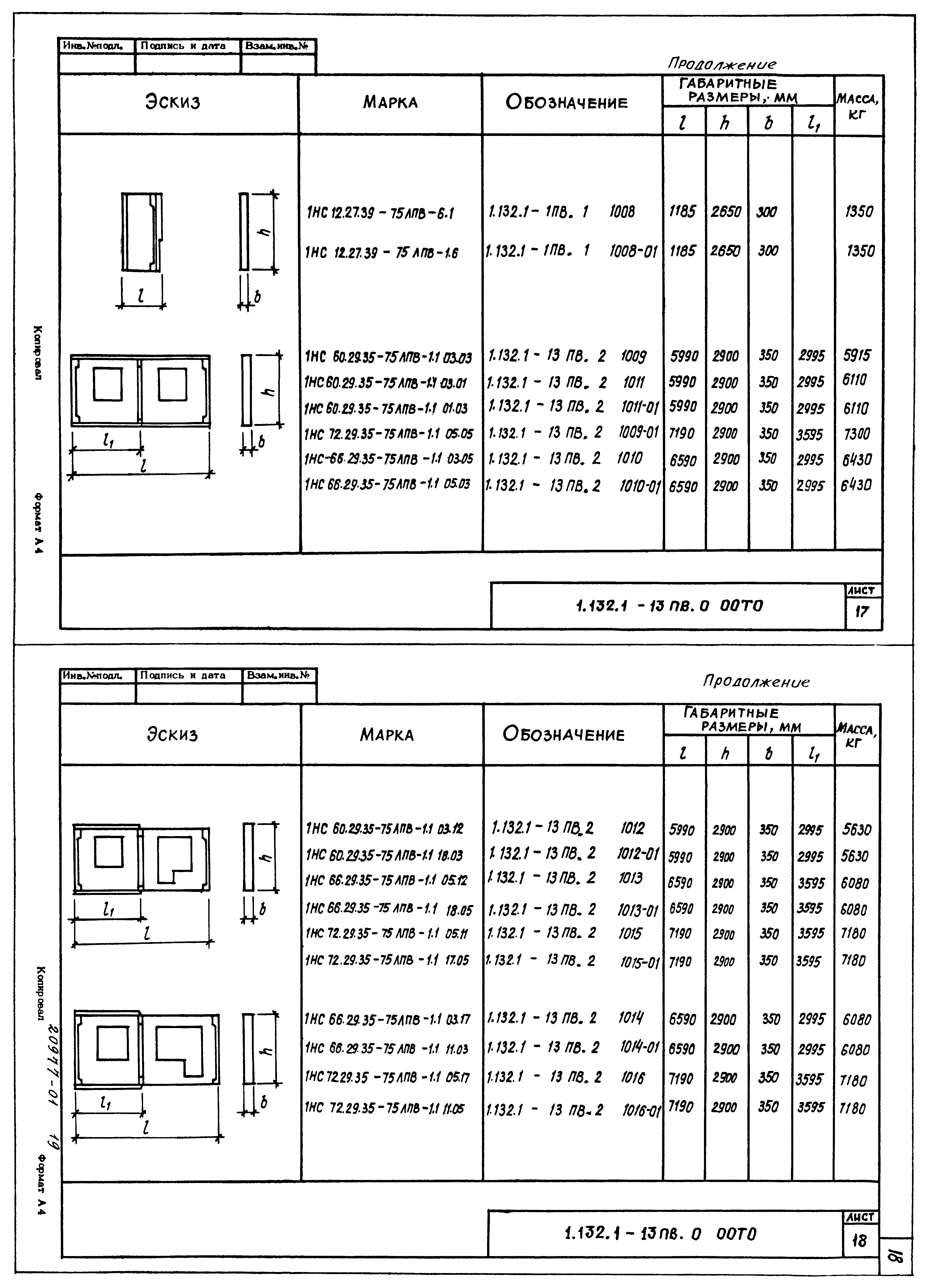 Серия 1.132.1-13пв