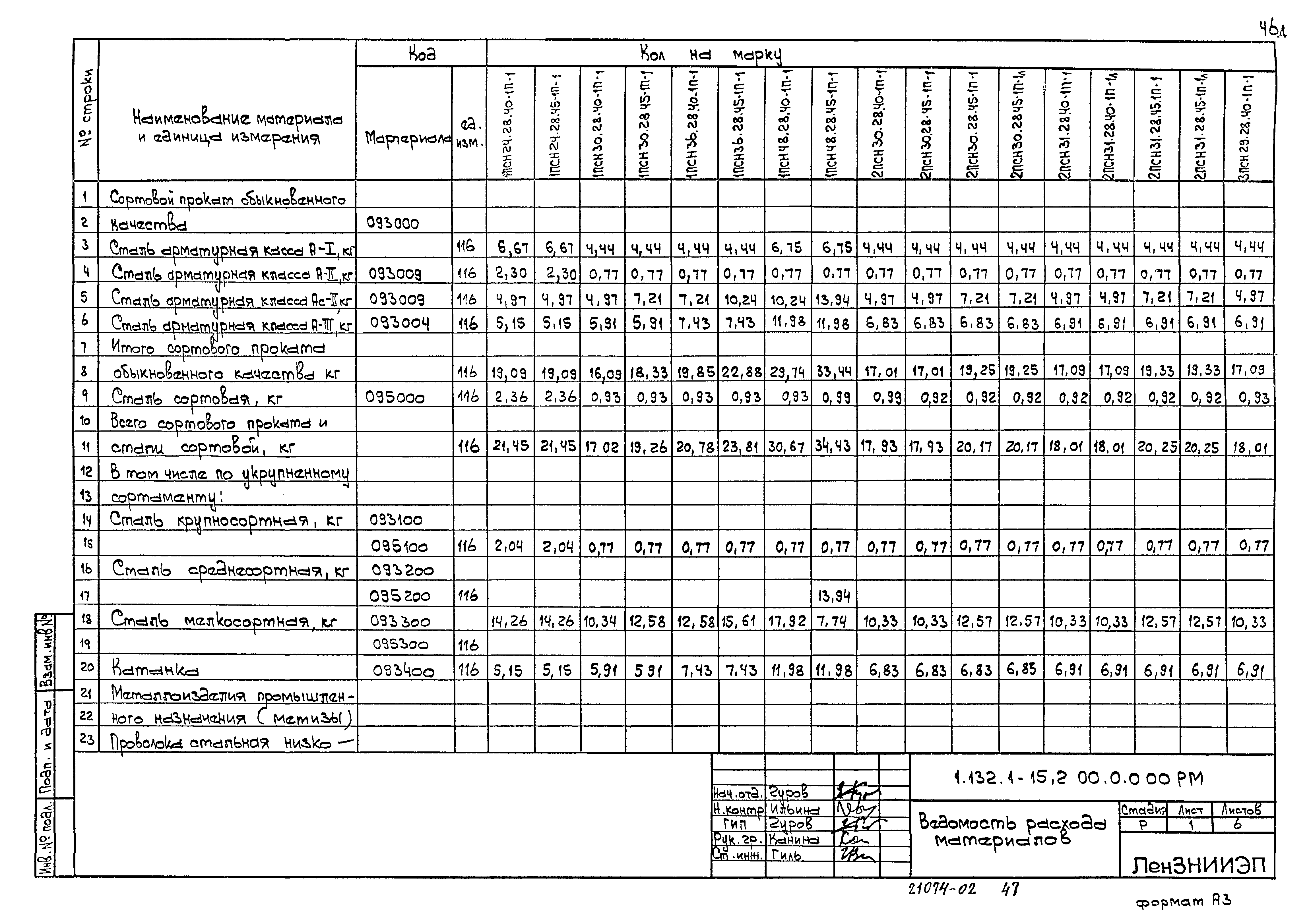 Серия 1.132.1-15