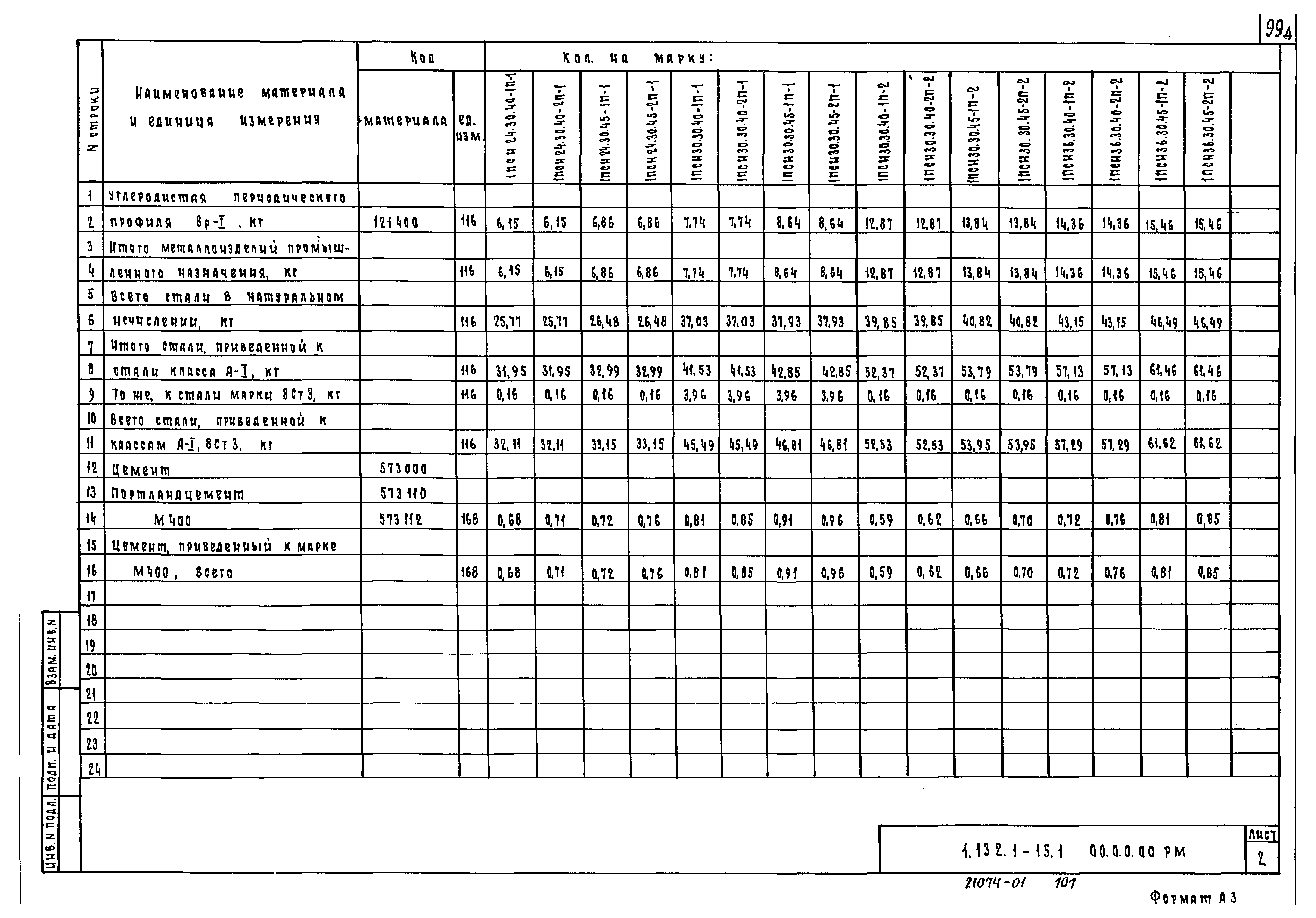 Серия 1.132.1-15