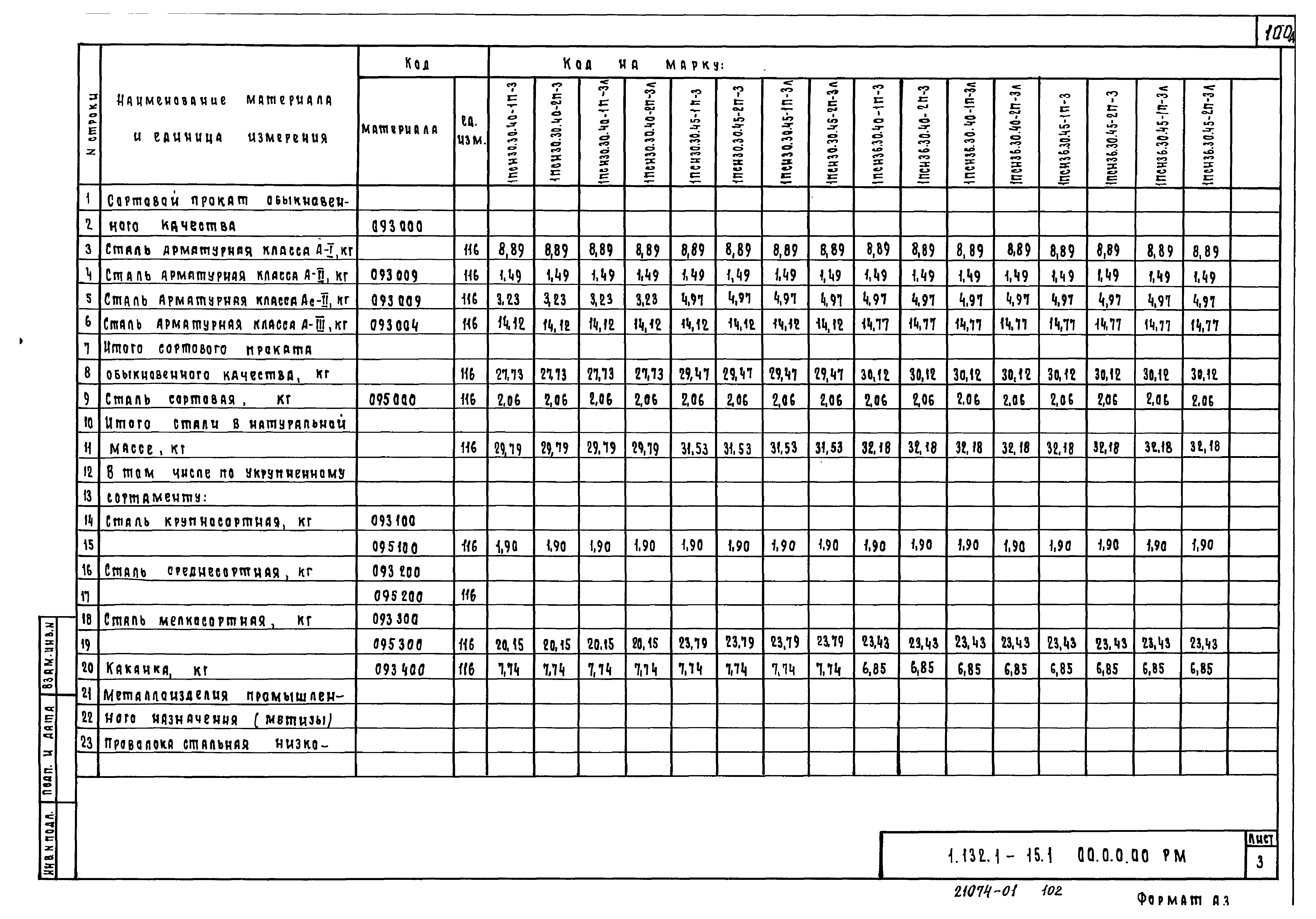 Серия 1.132.1-15