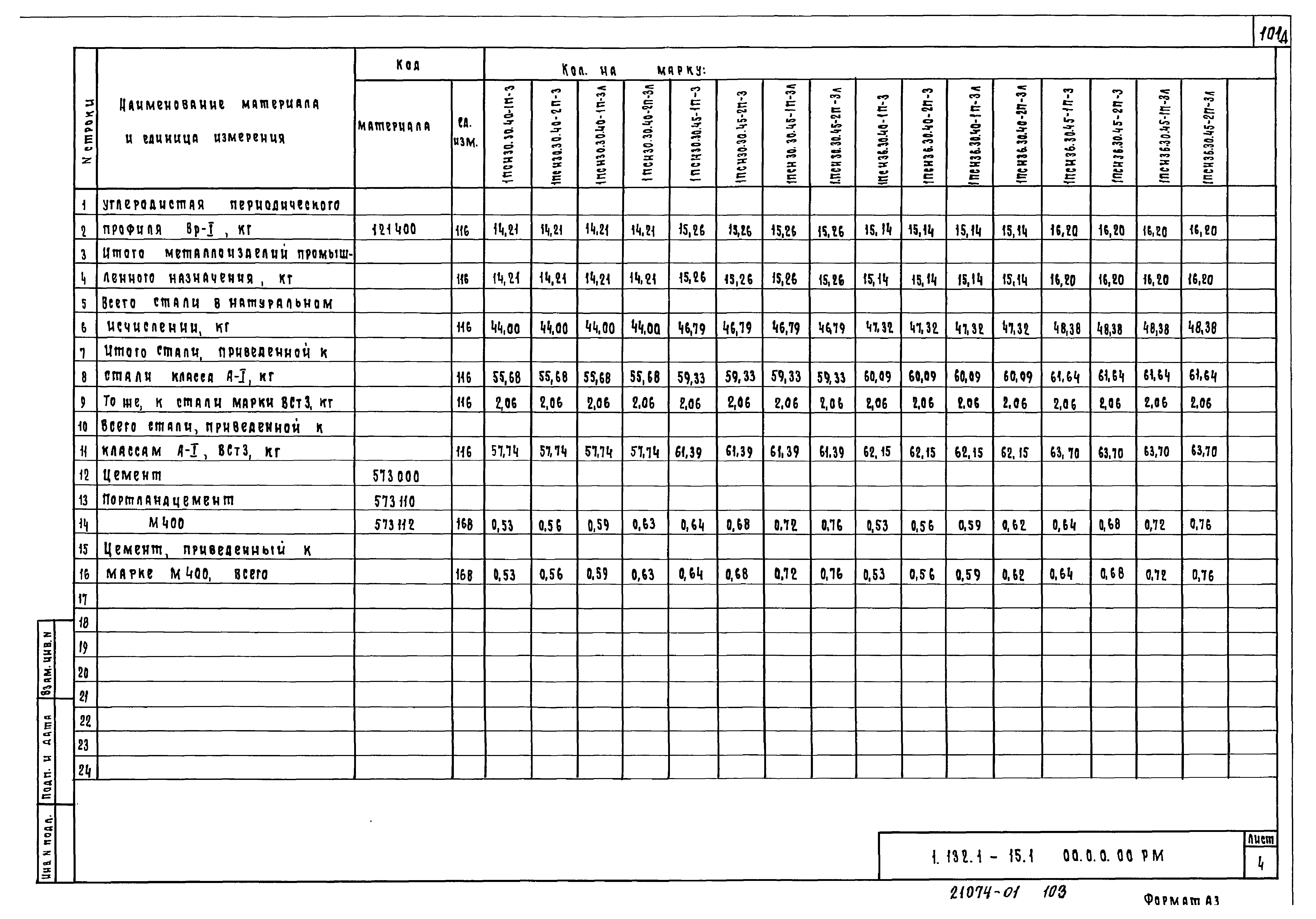 Серия 1.132.1-15