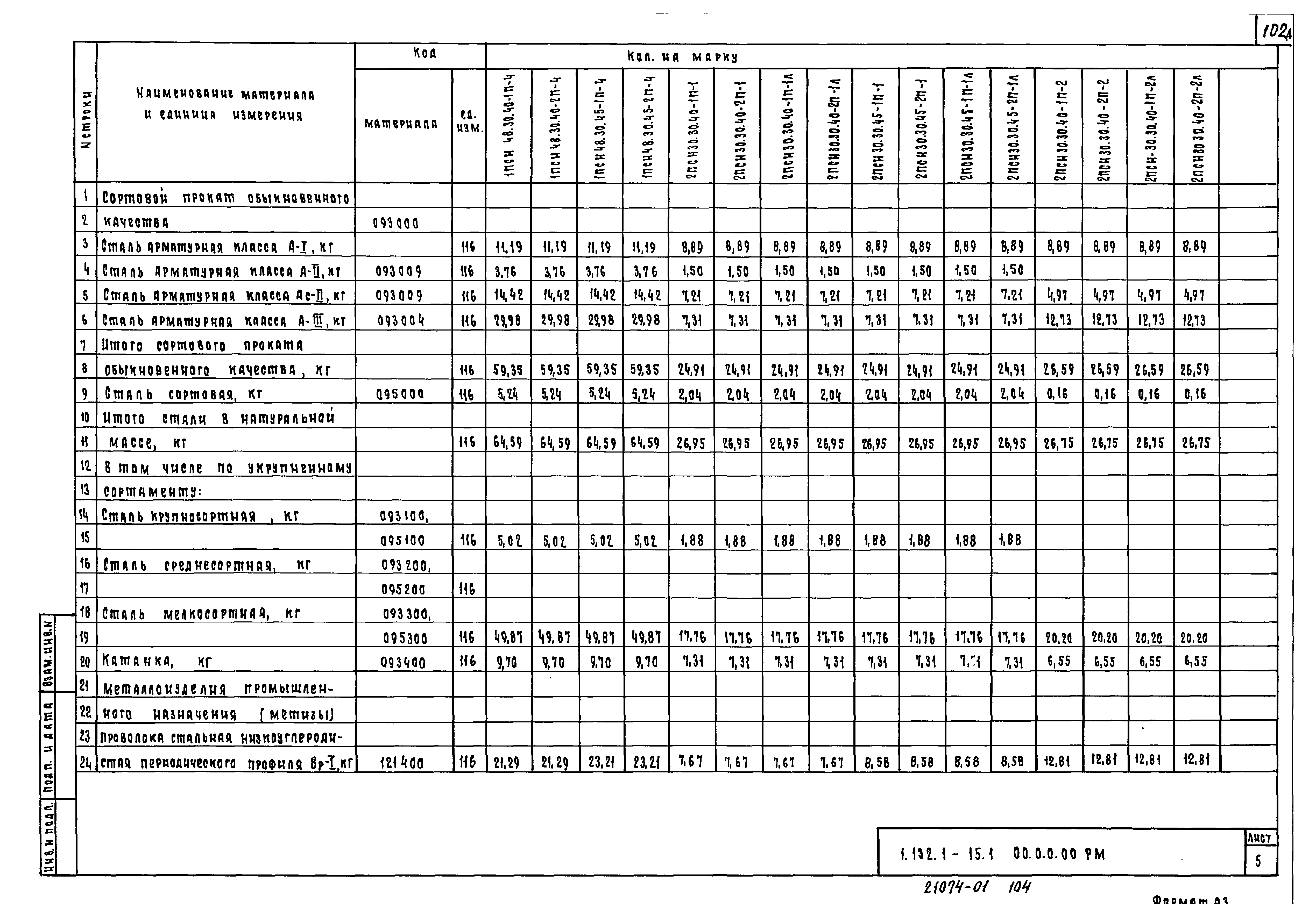 Серия 1.132.1-15