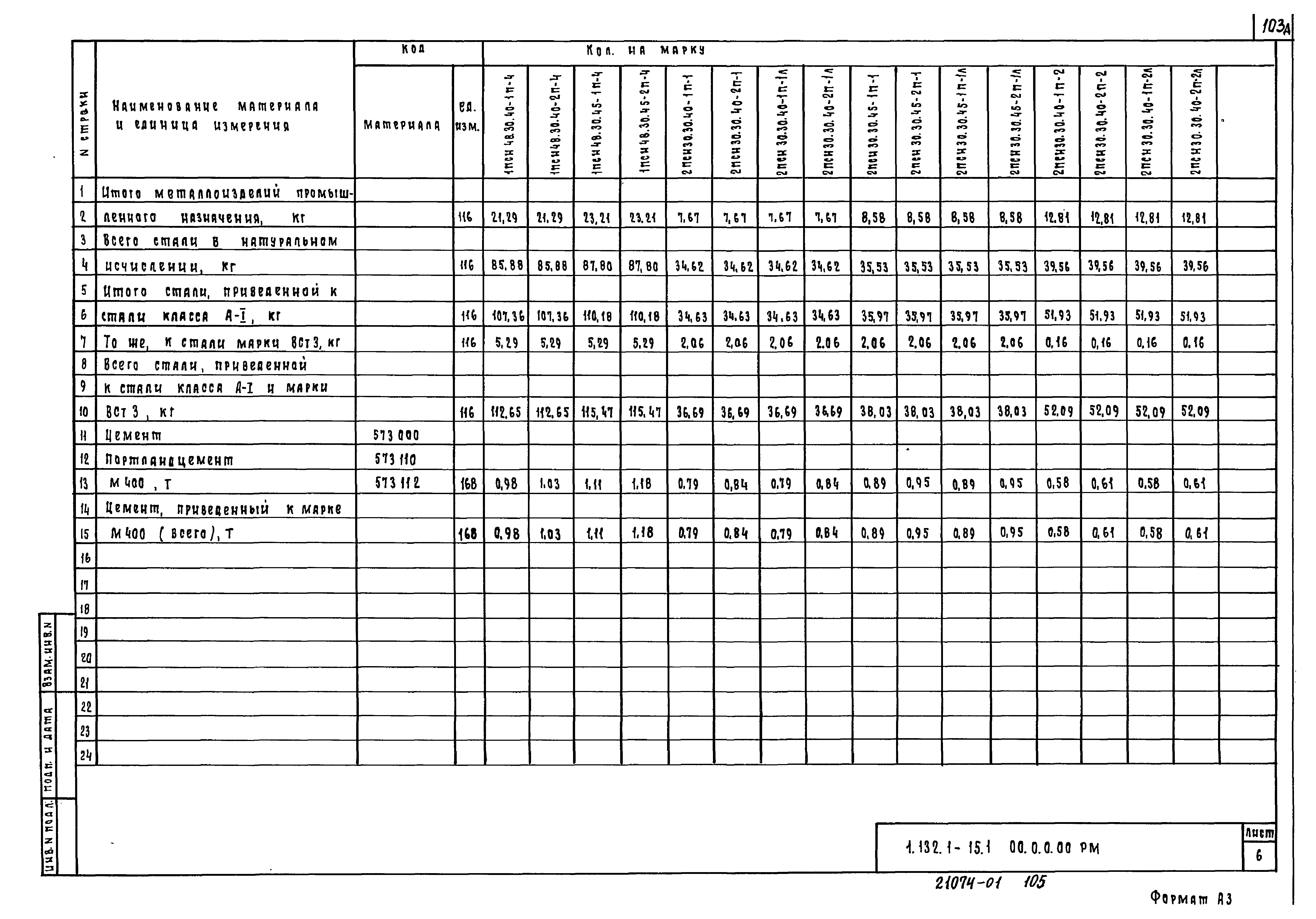 Серия 1.132.1-15