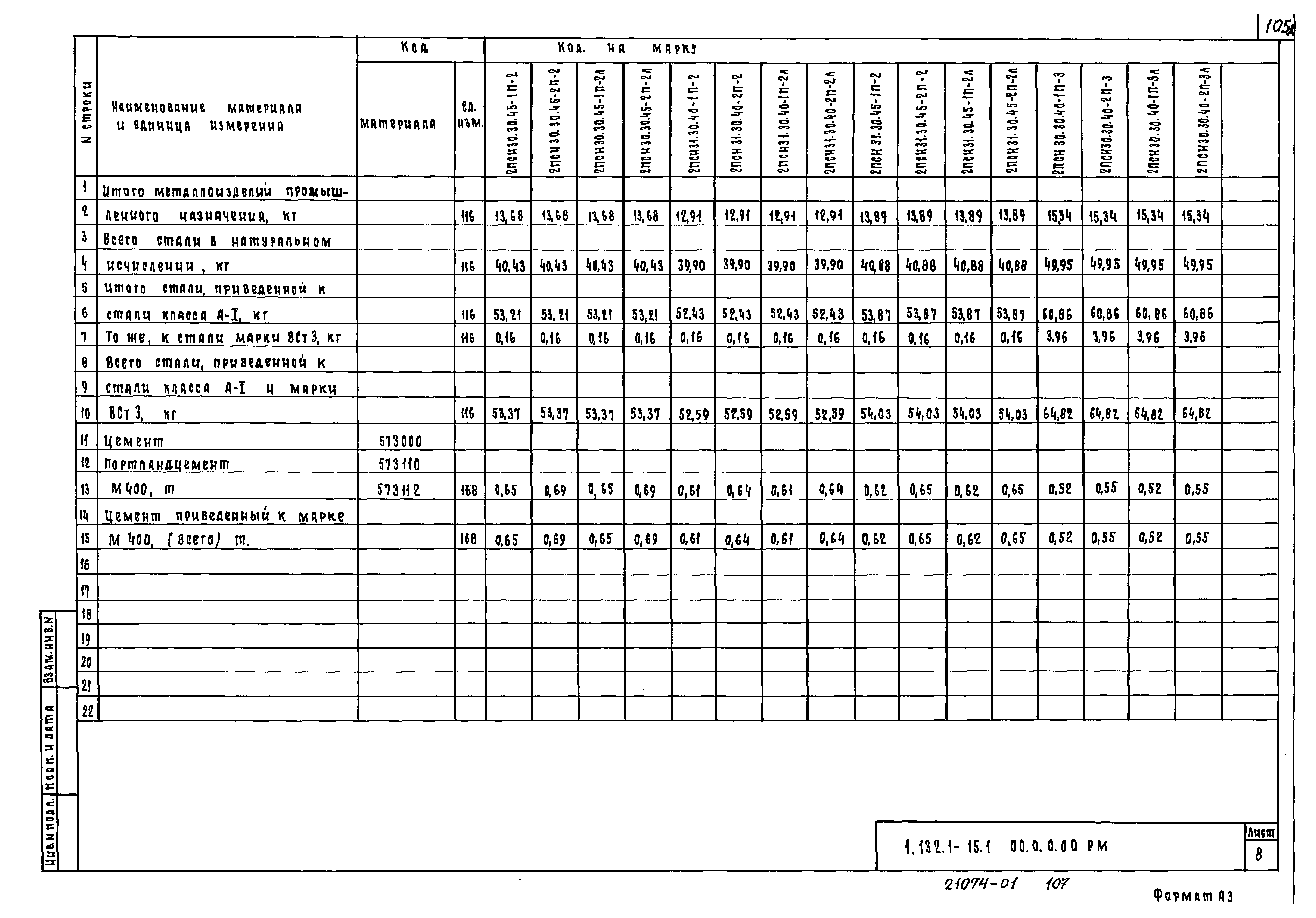 Серия 1.132.1-15