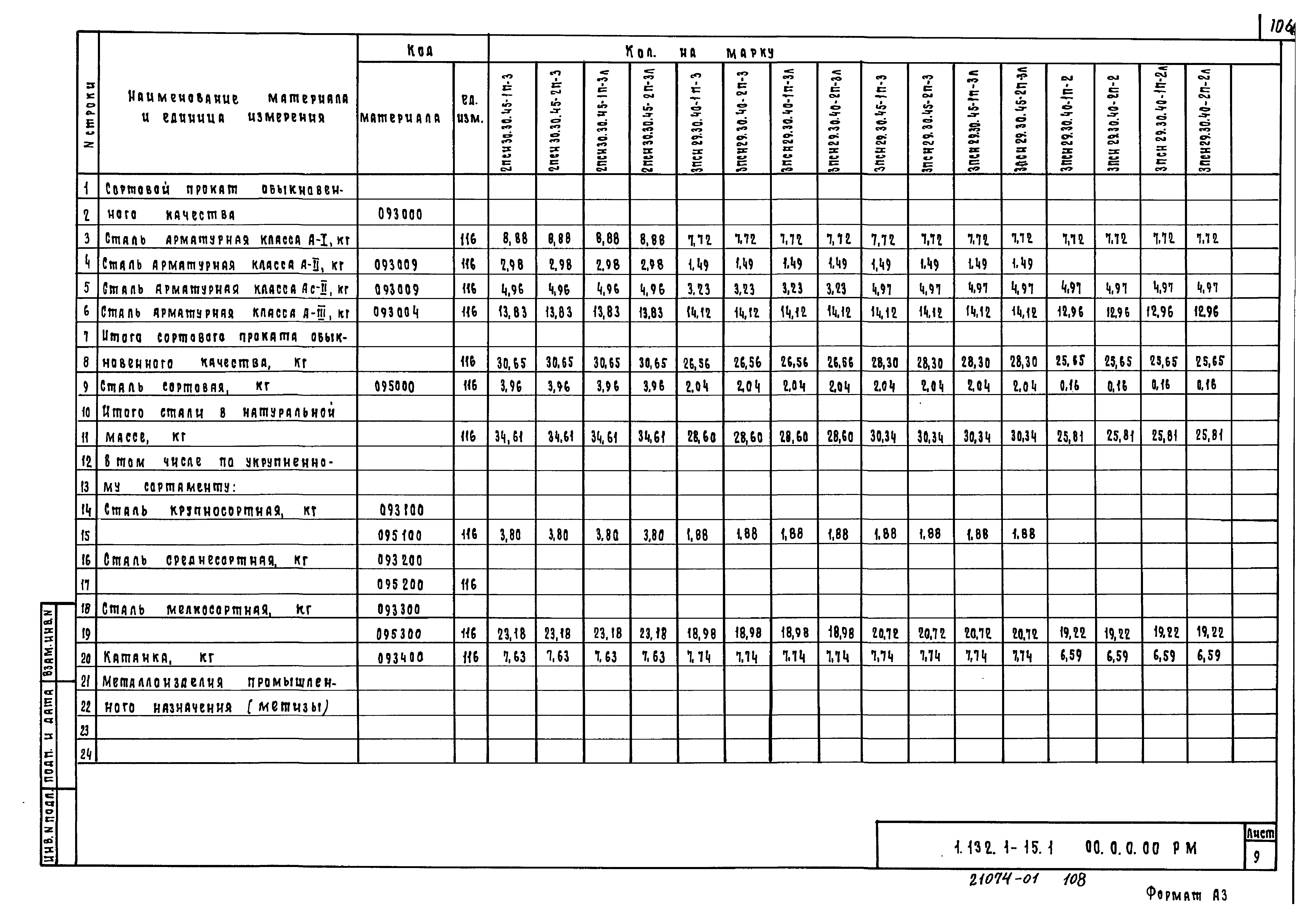 Серия 1.132.1-15