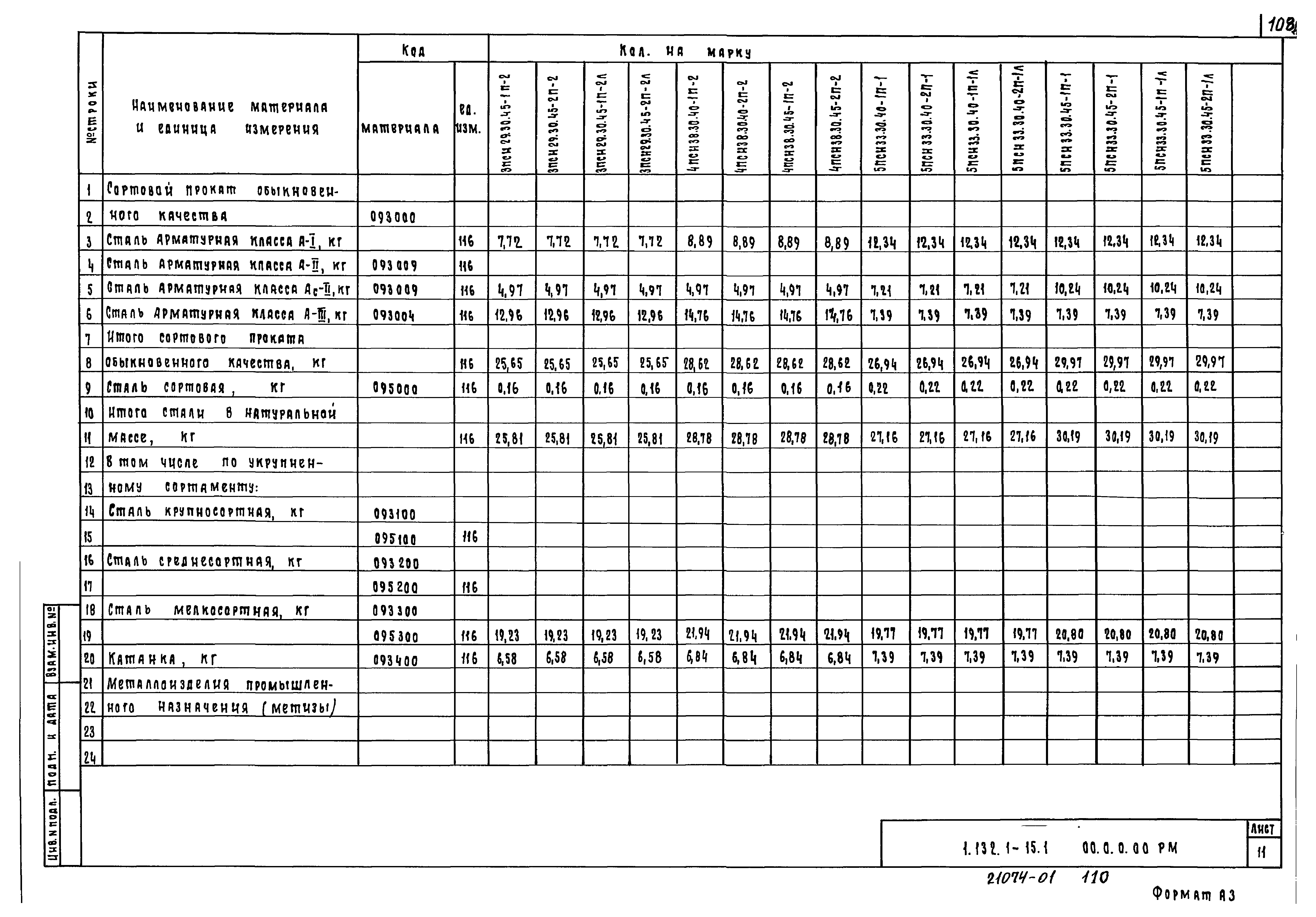 Серия 1.132.1-15