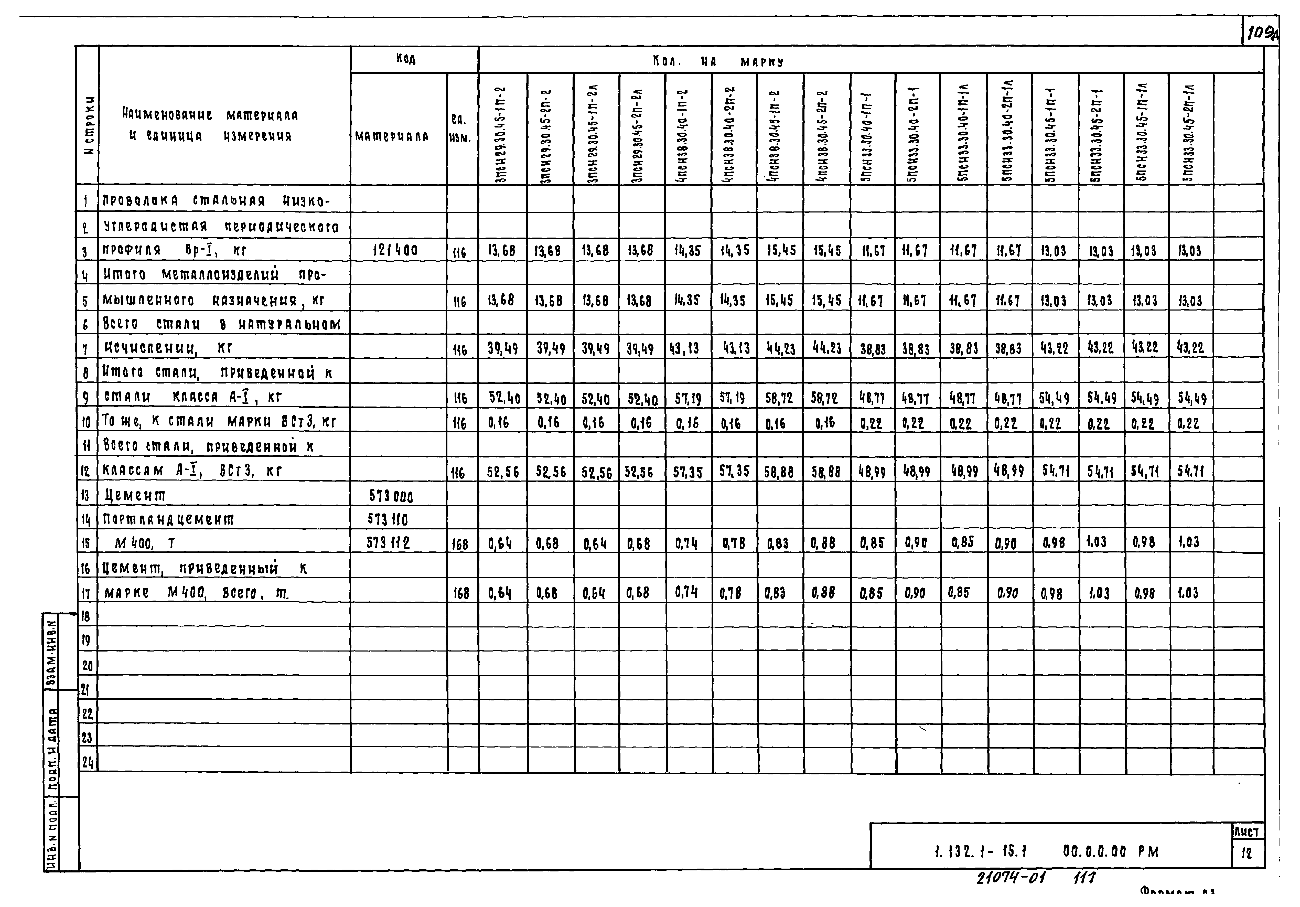 Серия 1.132.1-15