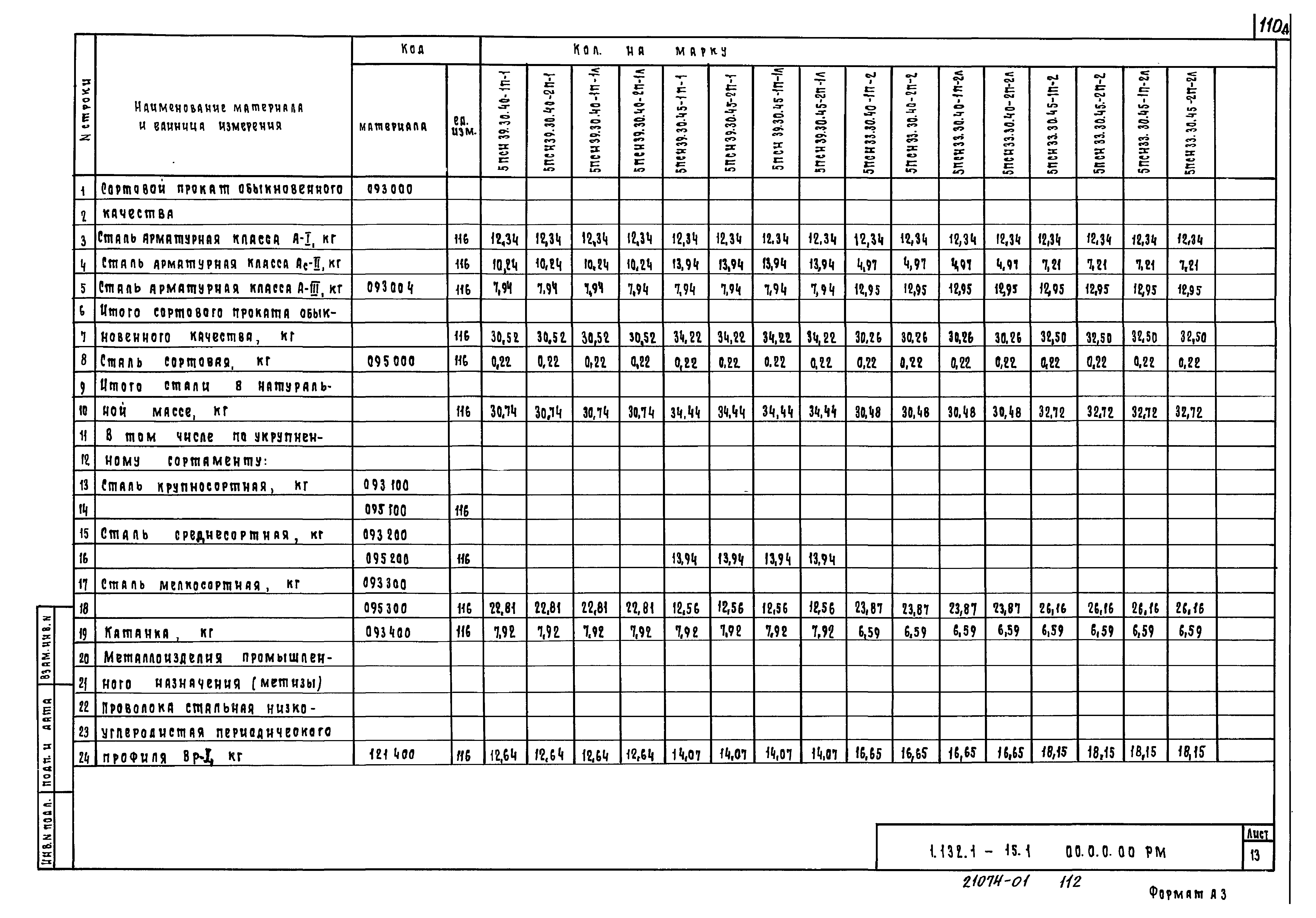 Серия 1.132.1-15