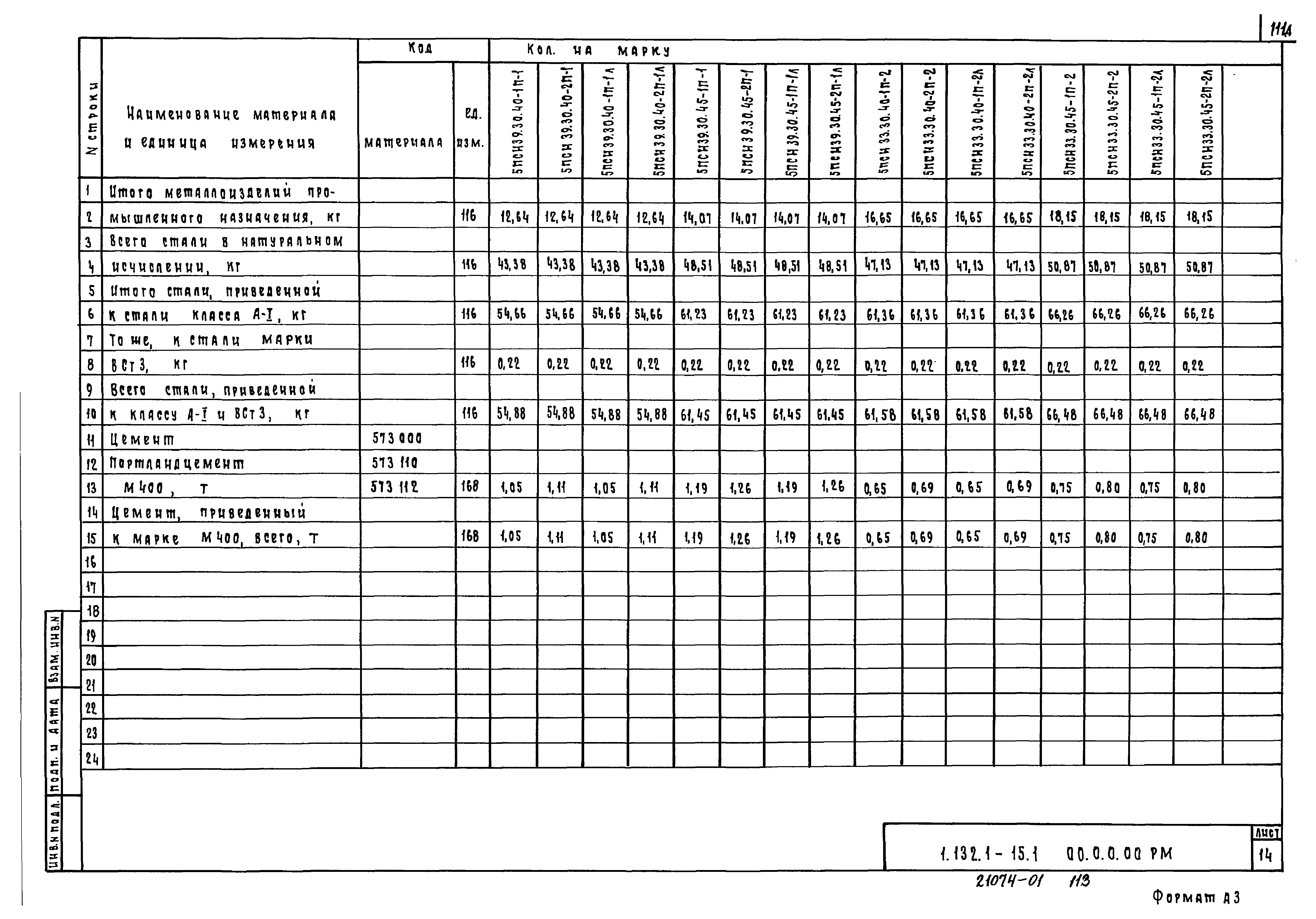 Серия 1.132.1-15