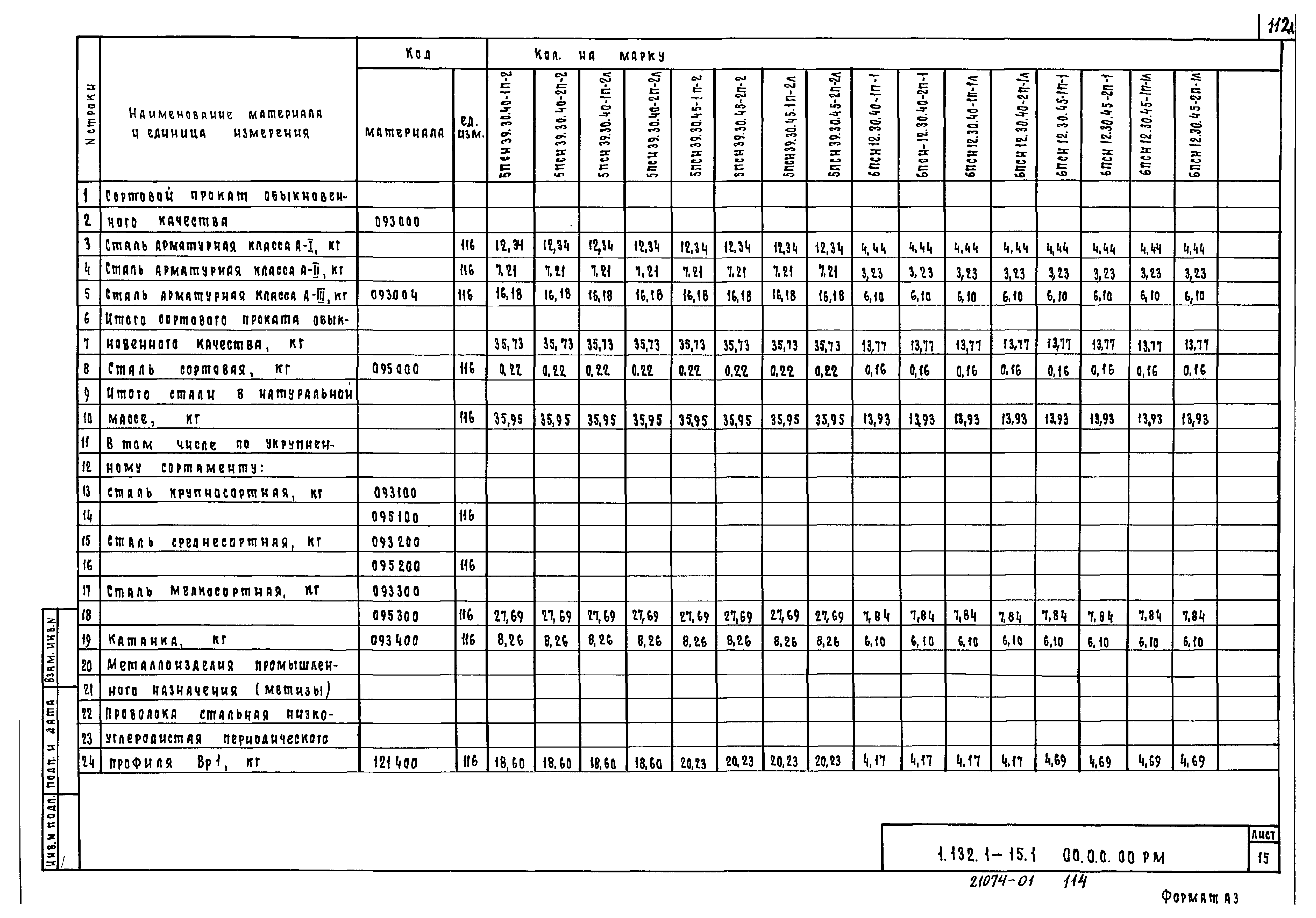 Серия 1.132.1-15