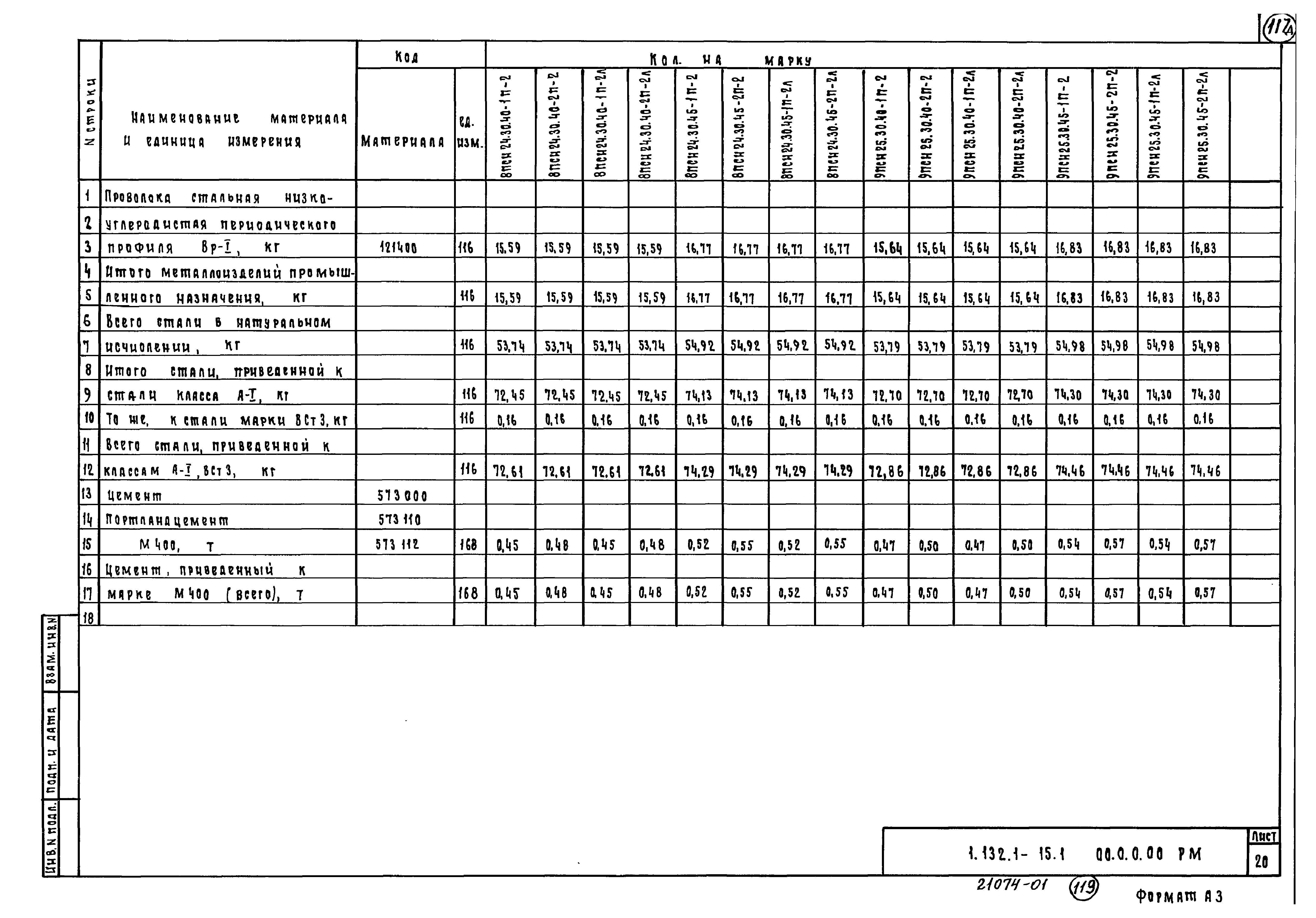 Серия 1.132.1-15