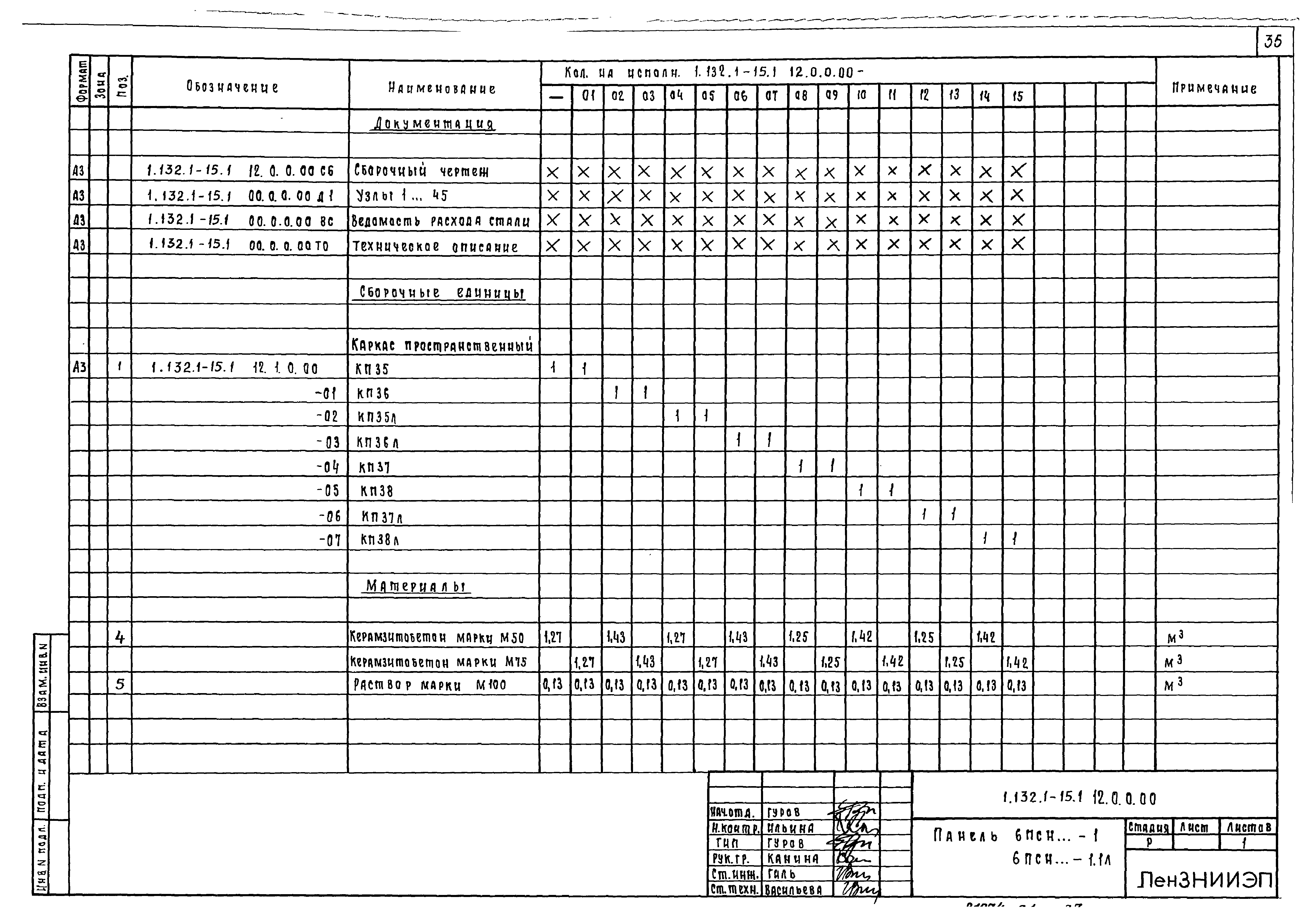 Серия 1.132.1-15