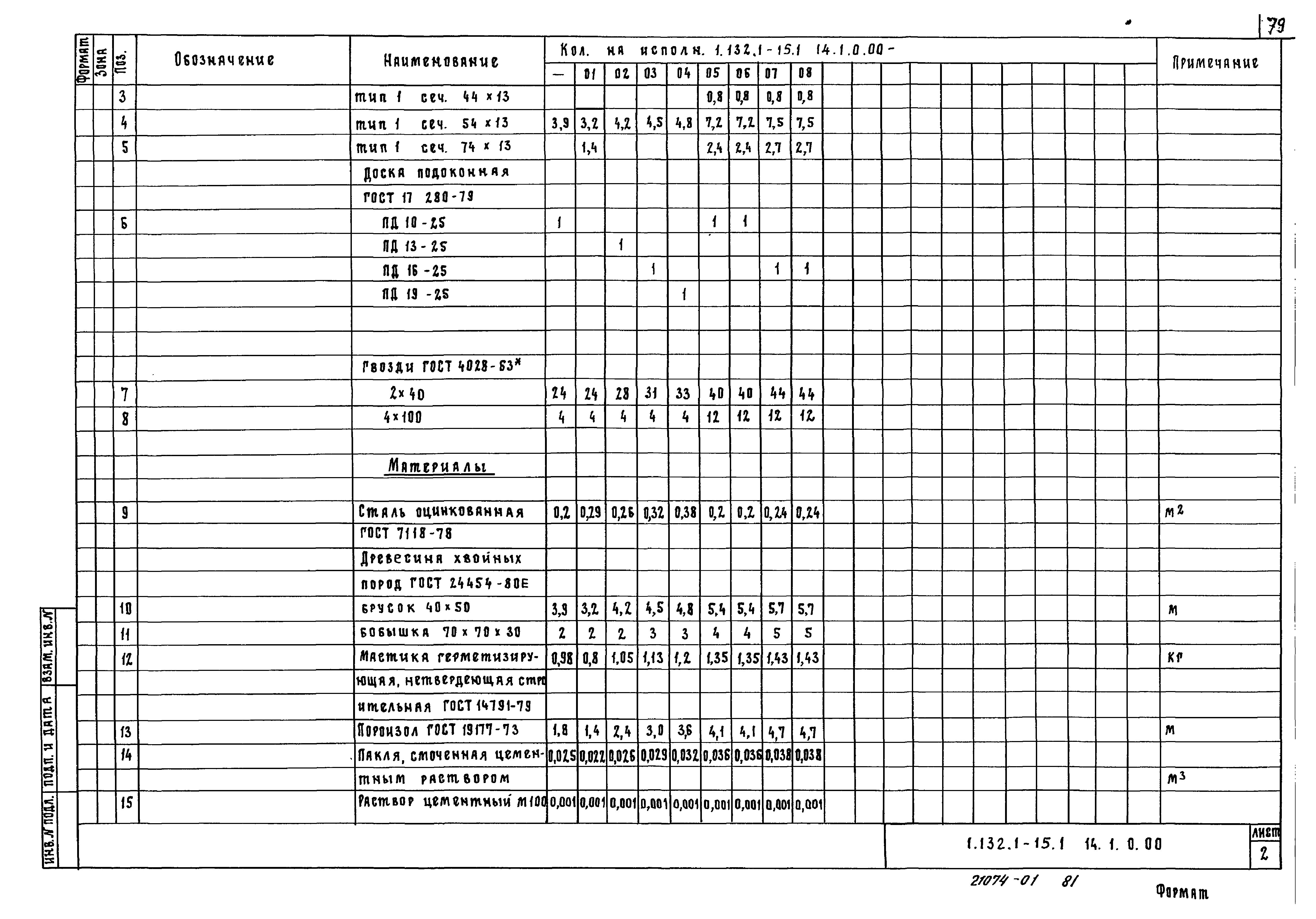 Серия 1.132.1-15